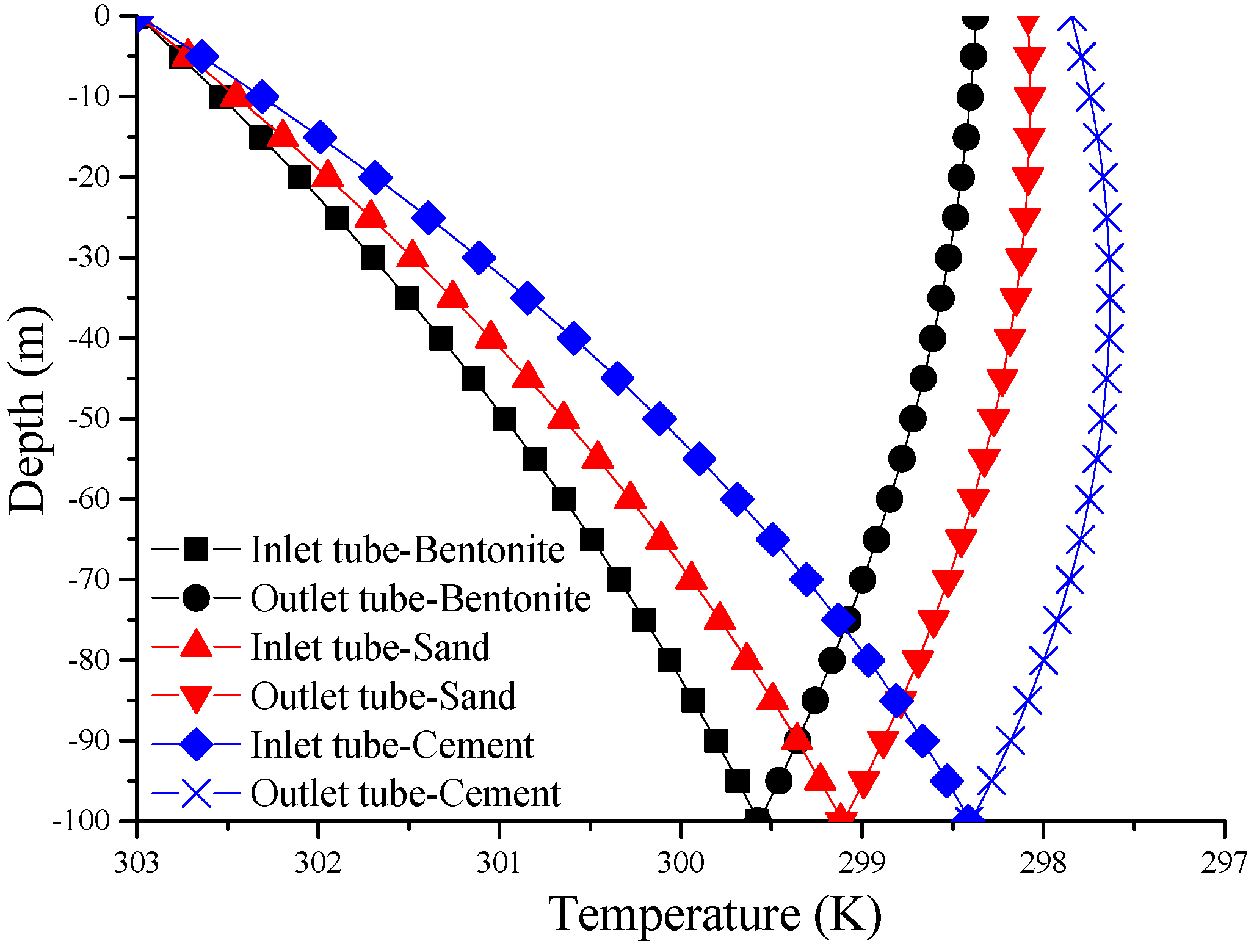 Sustainability 08 00882 g004 1024