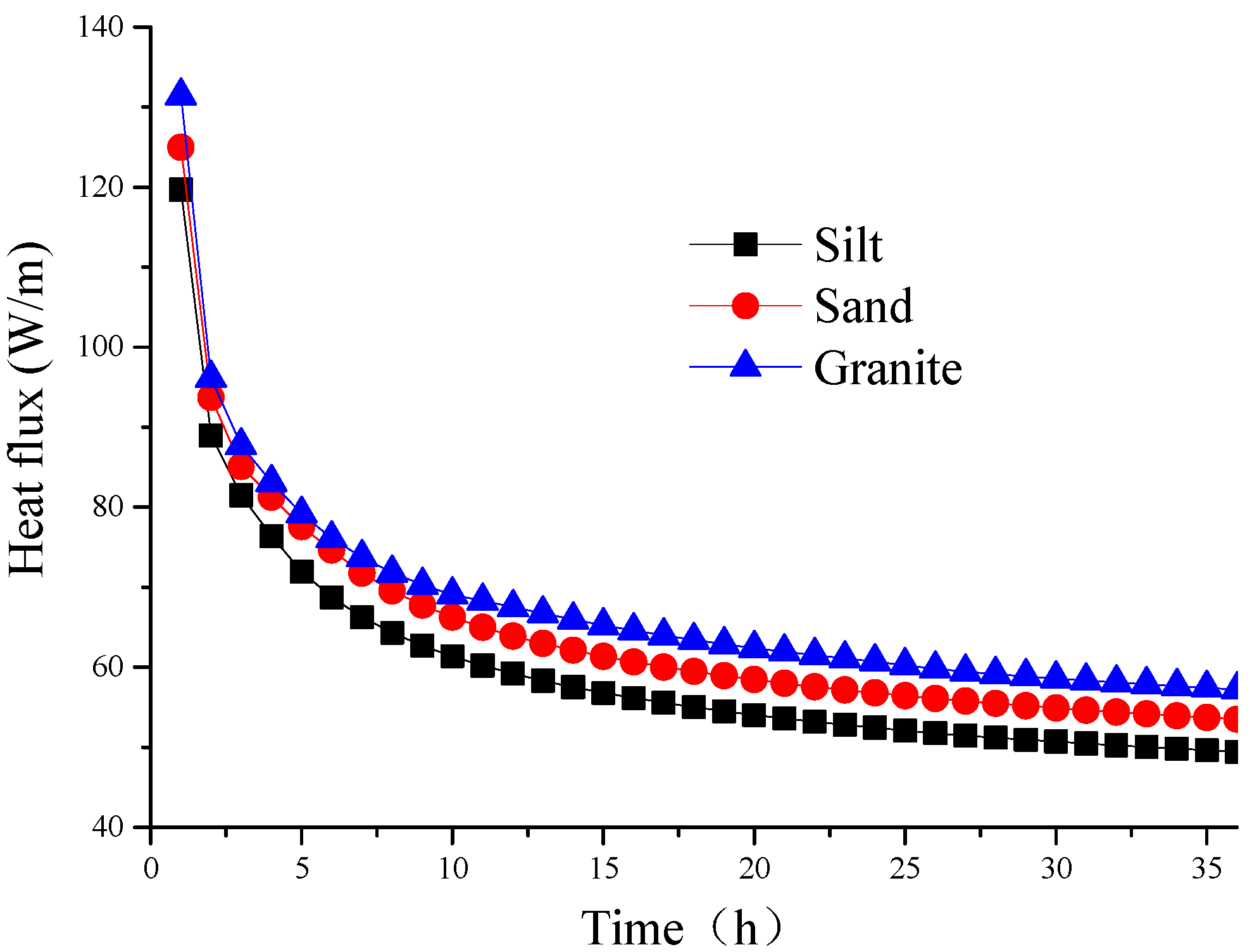 Sustainability 08 00882 g005 1024