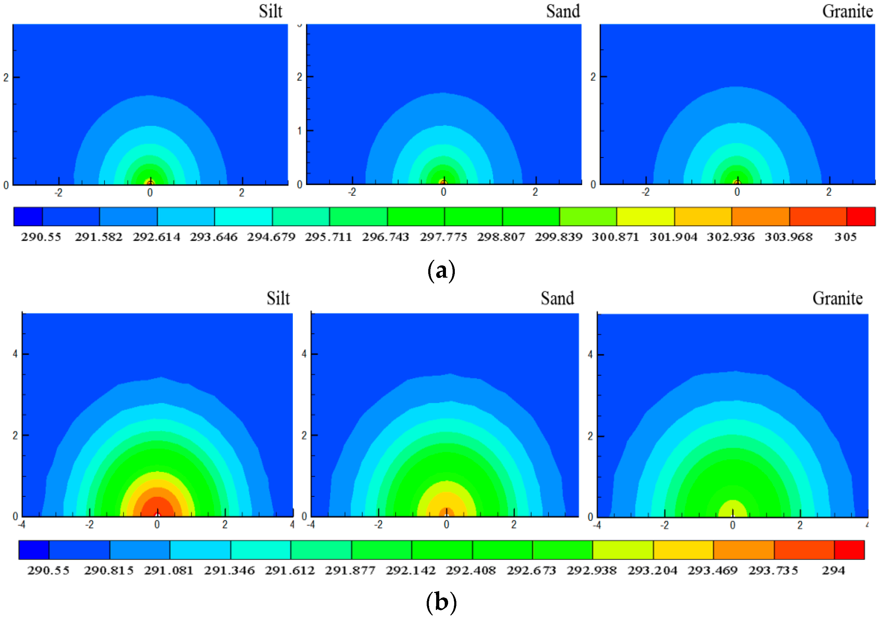Sustainability 08 00882 g006 1024