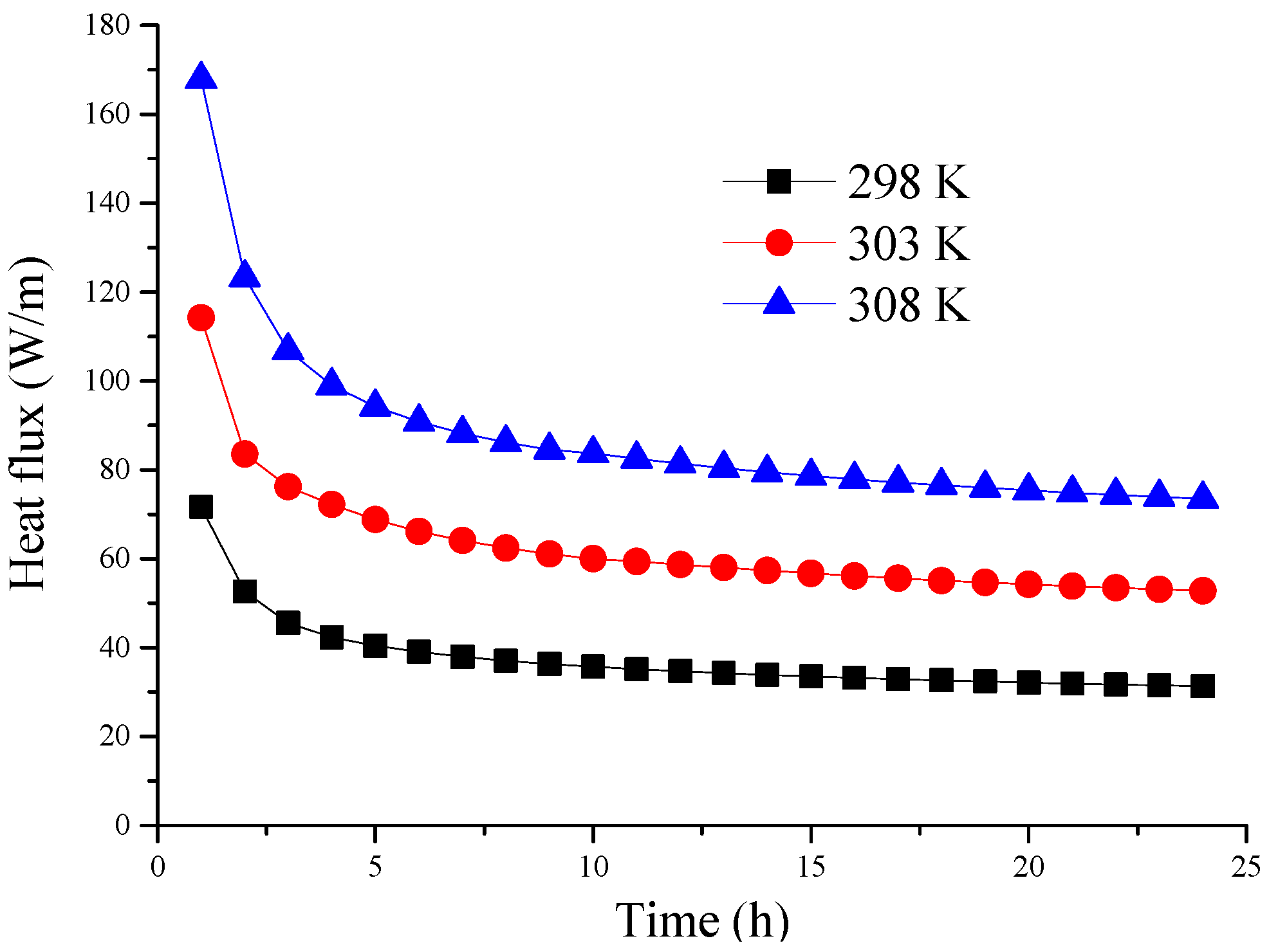 Sustainability 08 00882 g007 1024