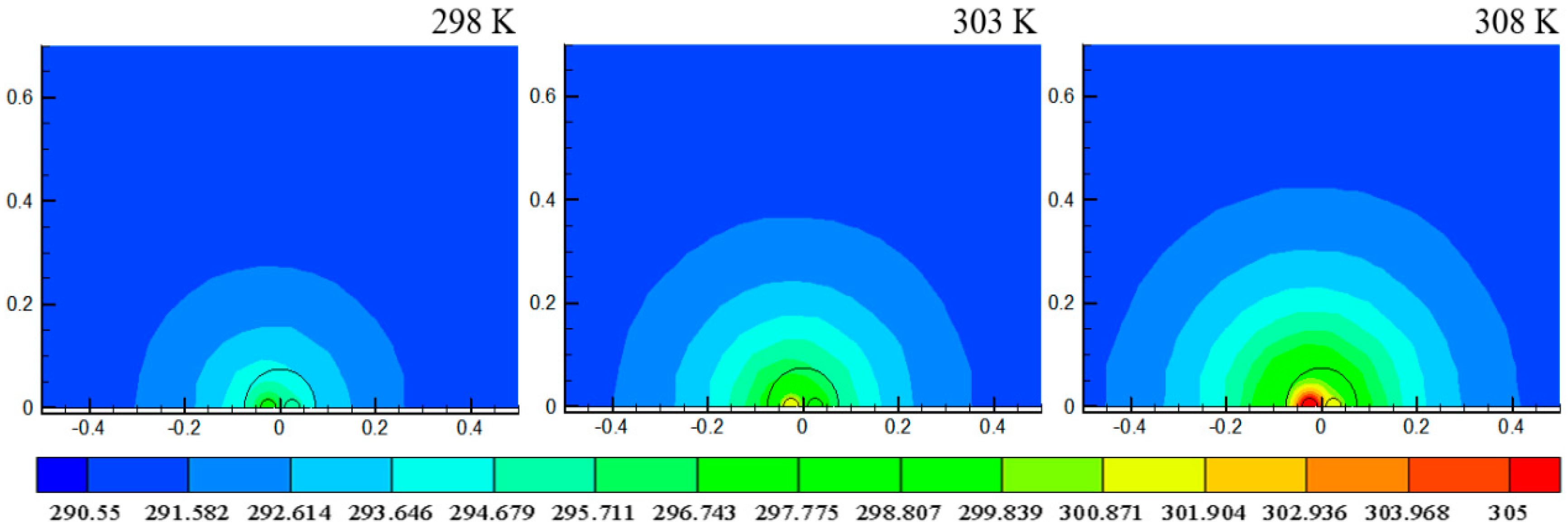 Sustainability 08 00882 g008 1024