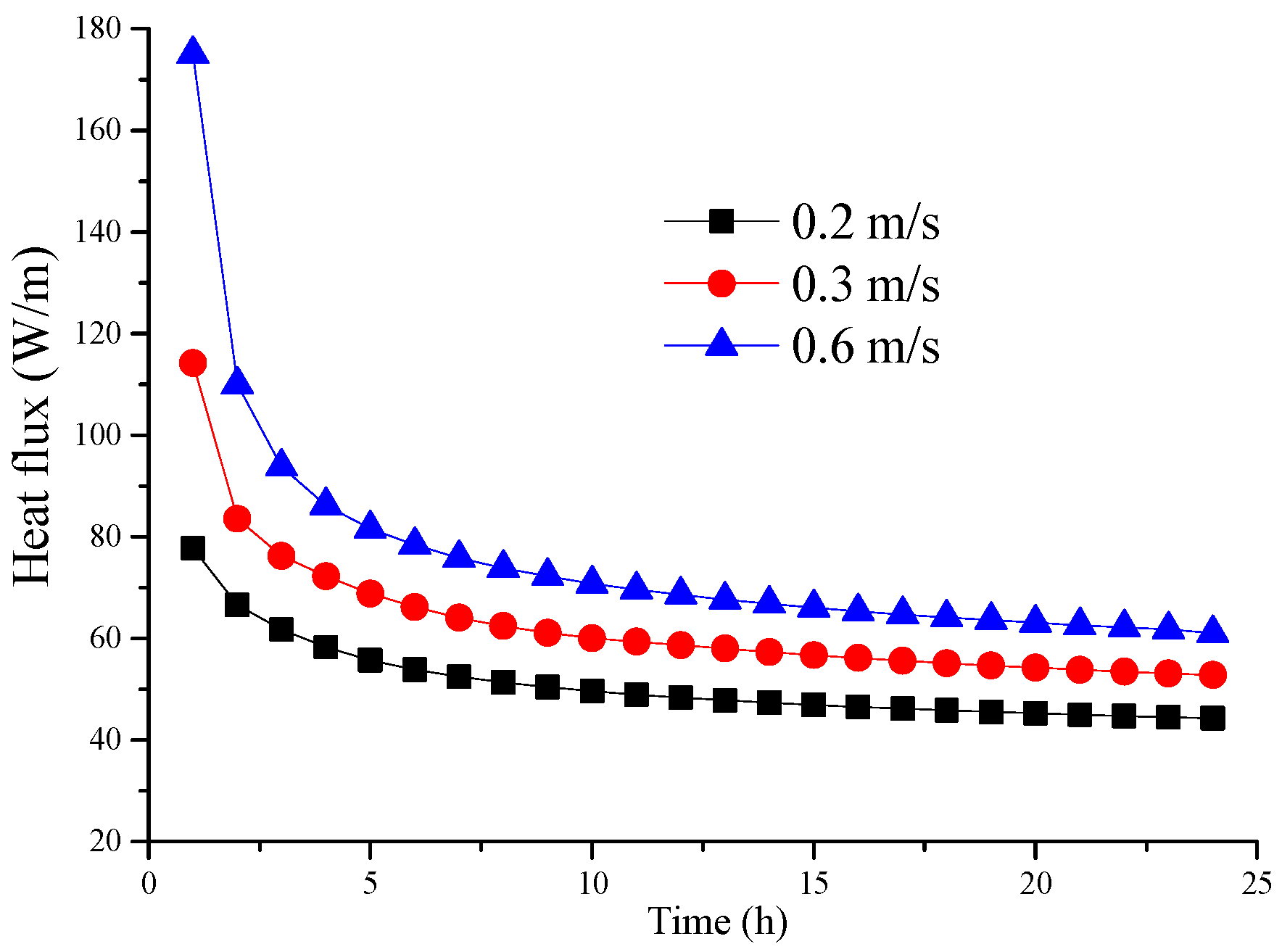 Sustainability 08 00882 g009 1024