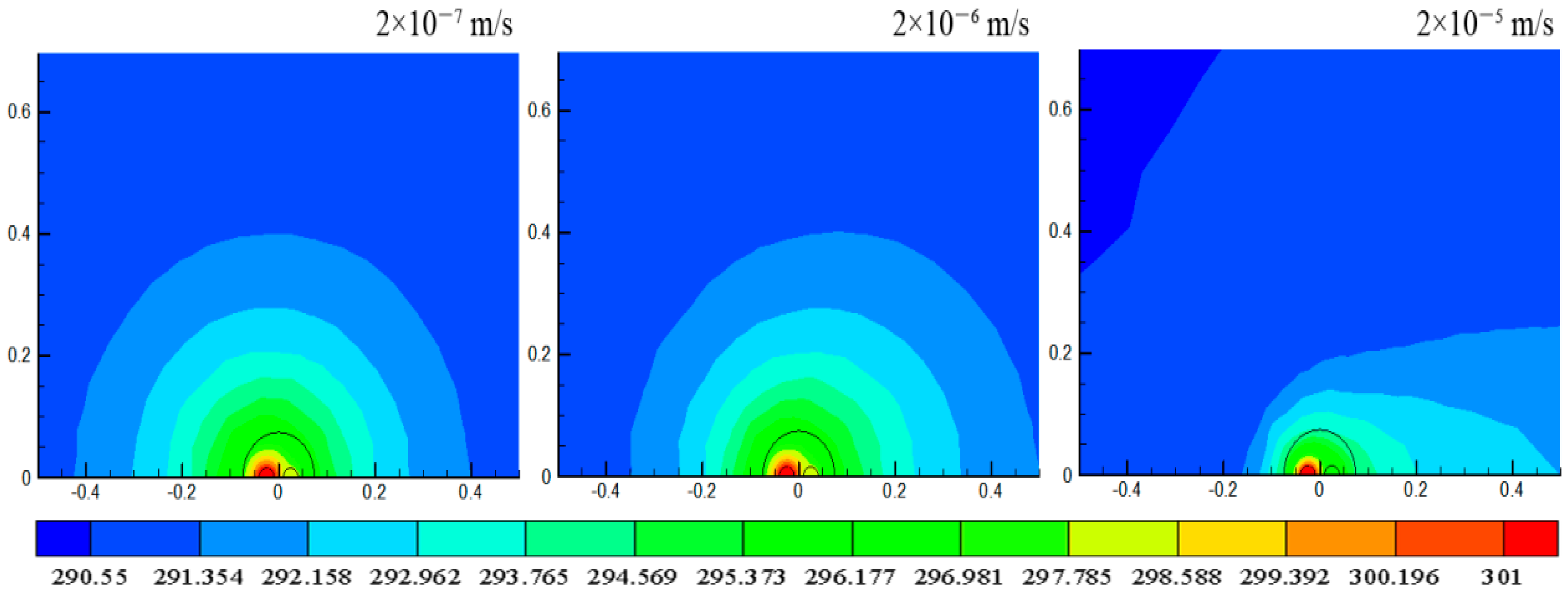 Sustainability 08 00882 g011 1024