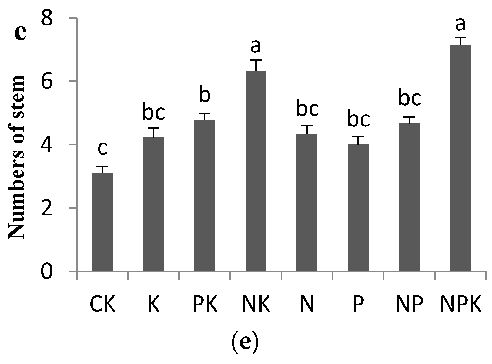 Sustainability 08 00887 g003b 1024