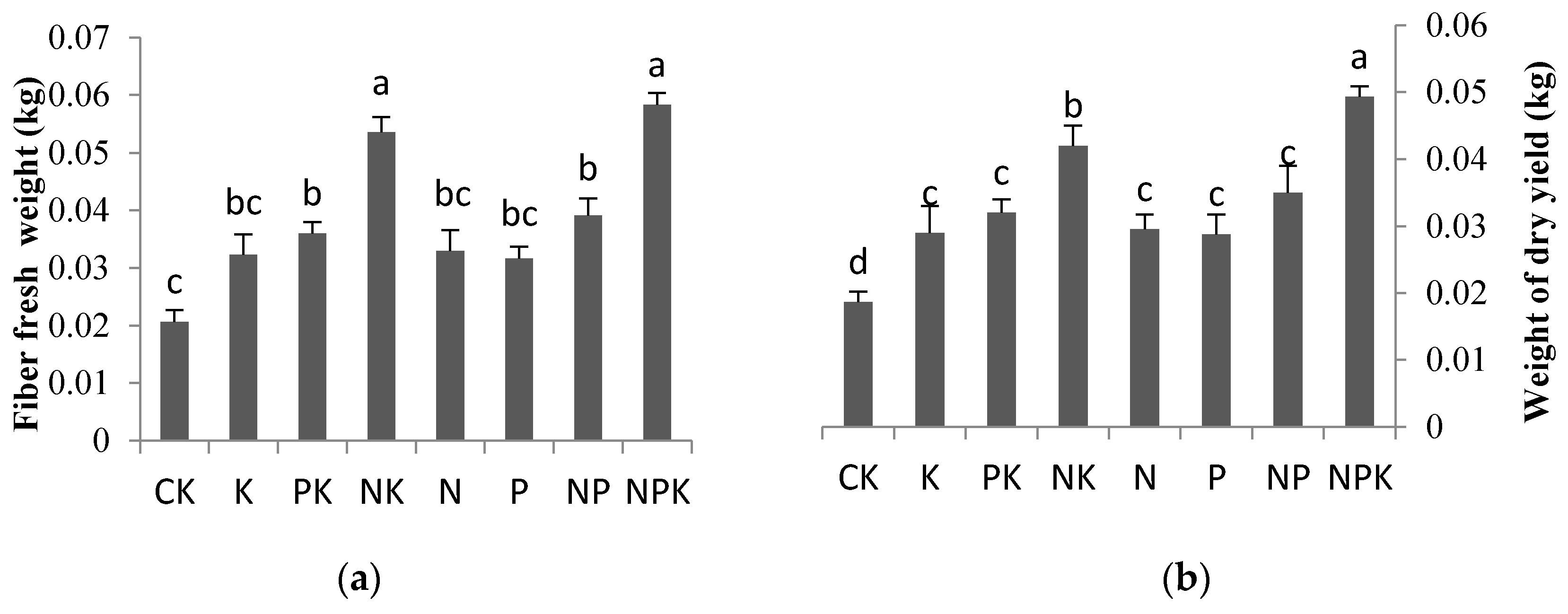 Sustainability 08 00887 g004a 1024