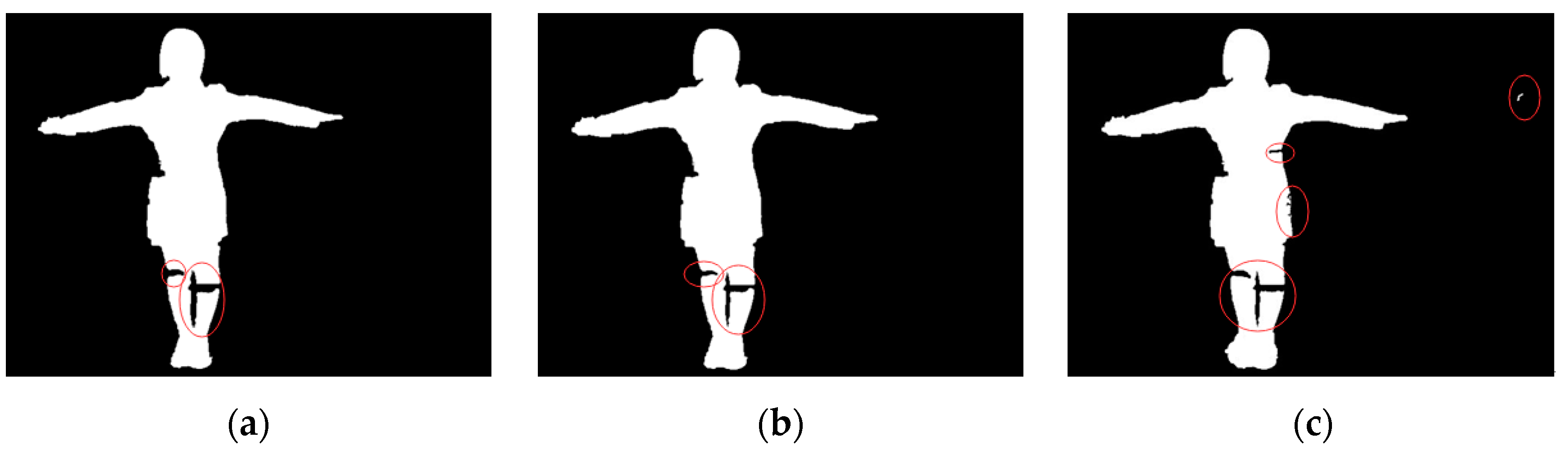 Sustainability 08 00892 g006 1024