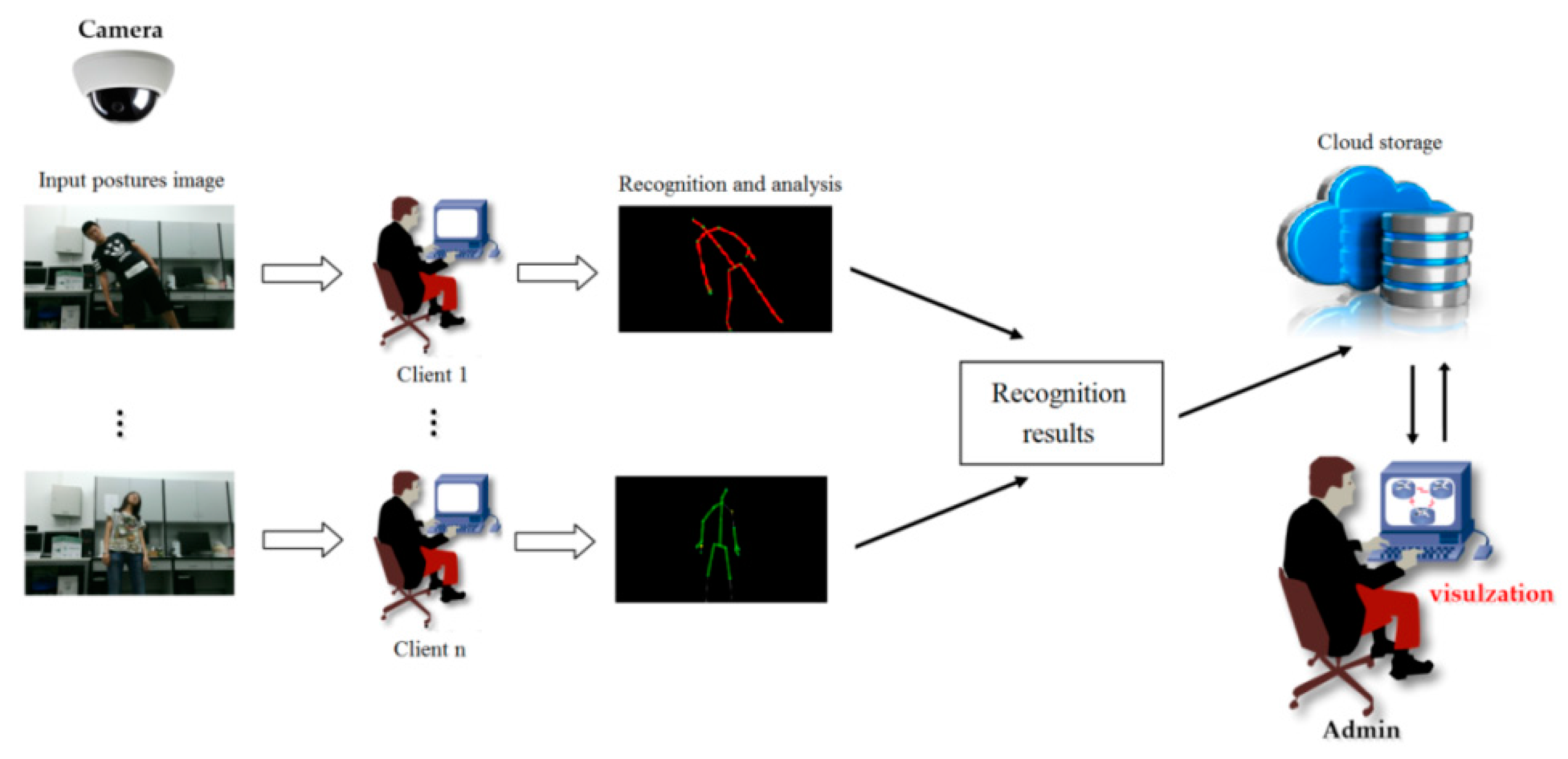 Sustainability 08 00892 g008 1024