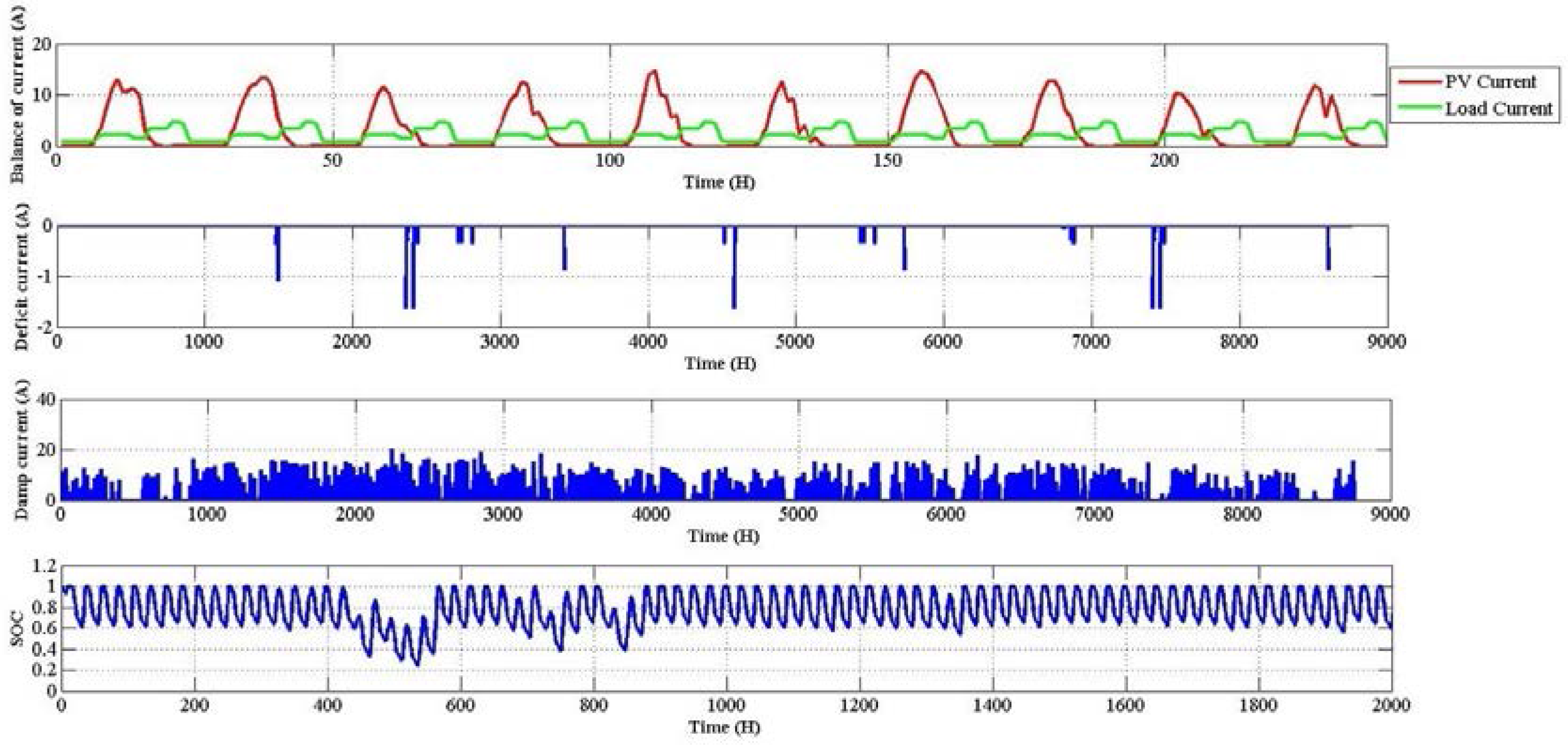 Sustainability 08 00894 g005 1024