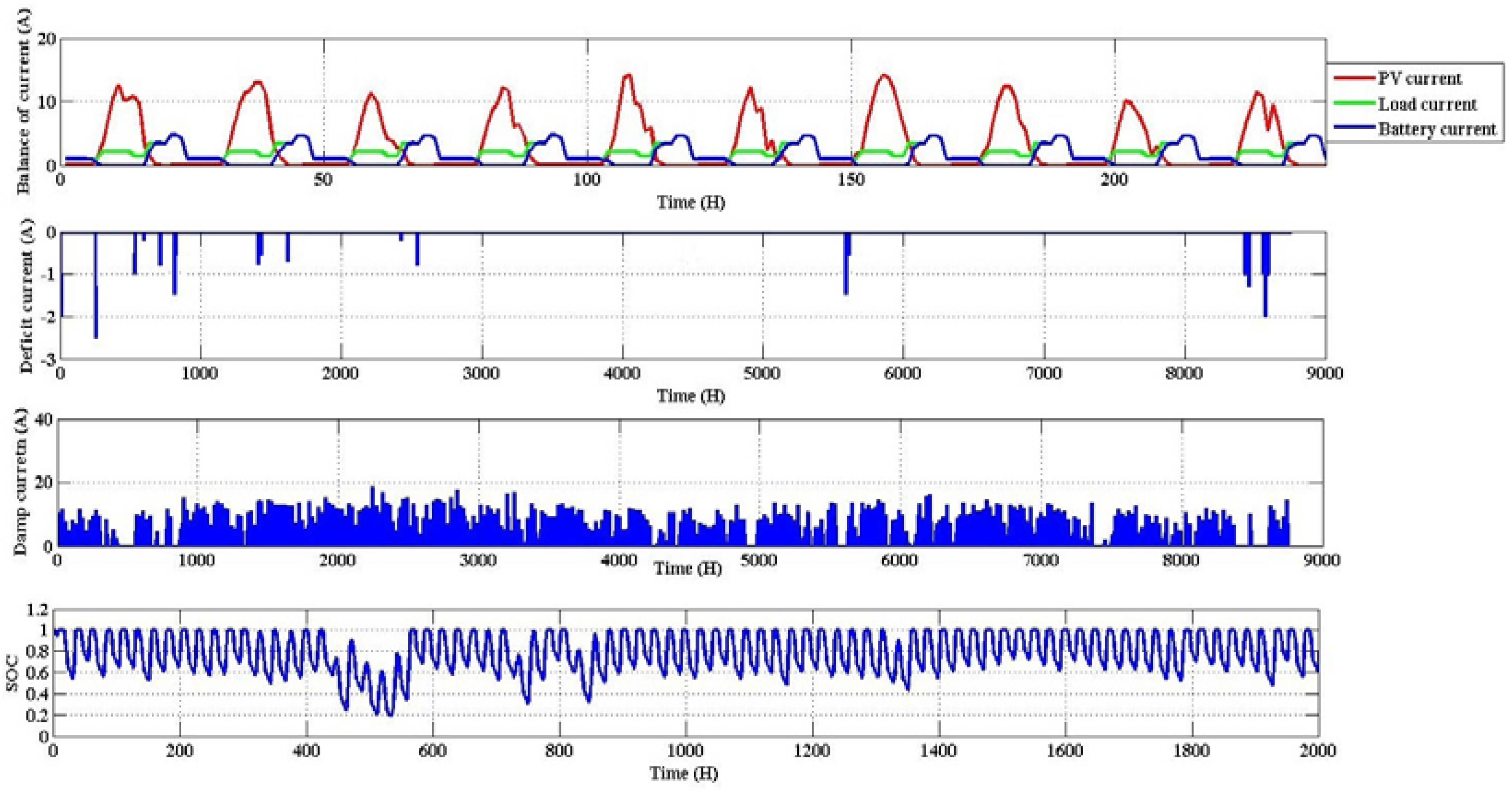 Sustainability 08 00894 g006 1024
