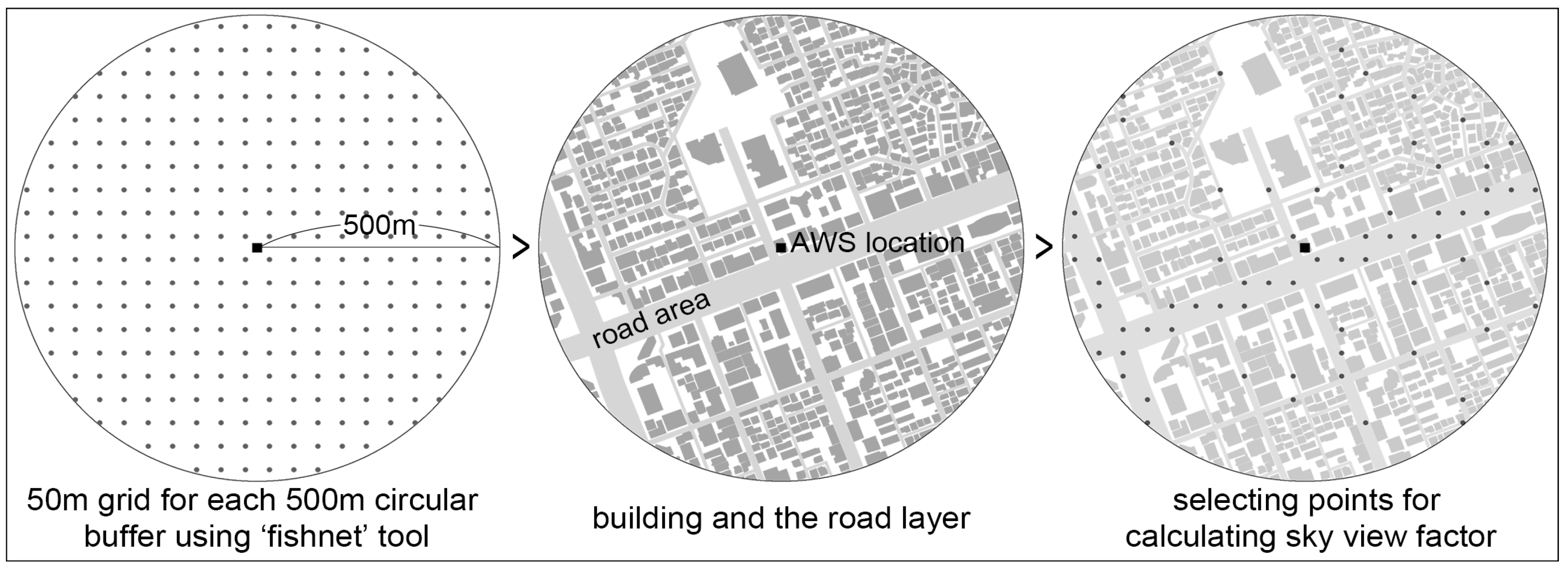 Sustainability 08 00895 g002 1024