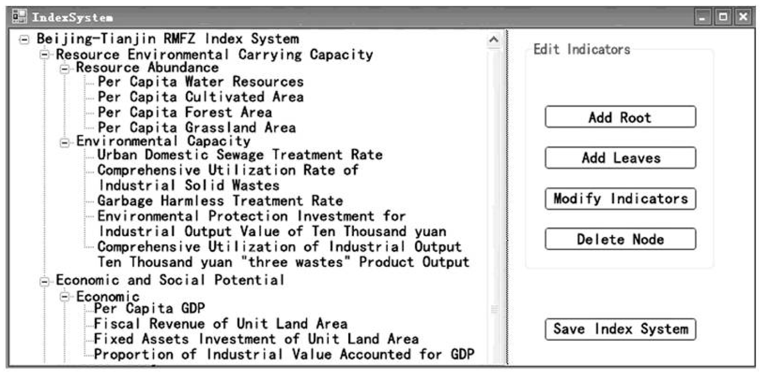 Sustainability 08 00909 g008