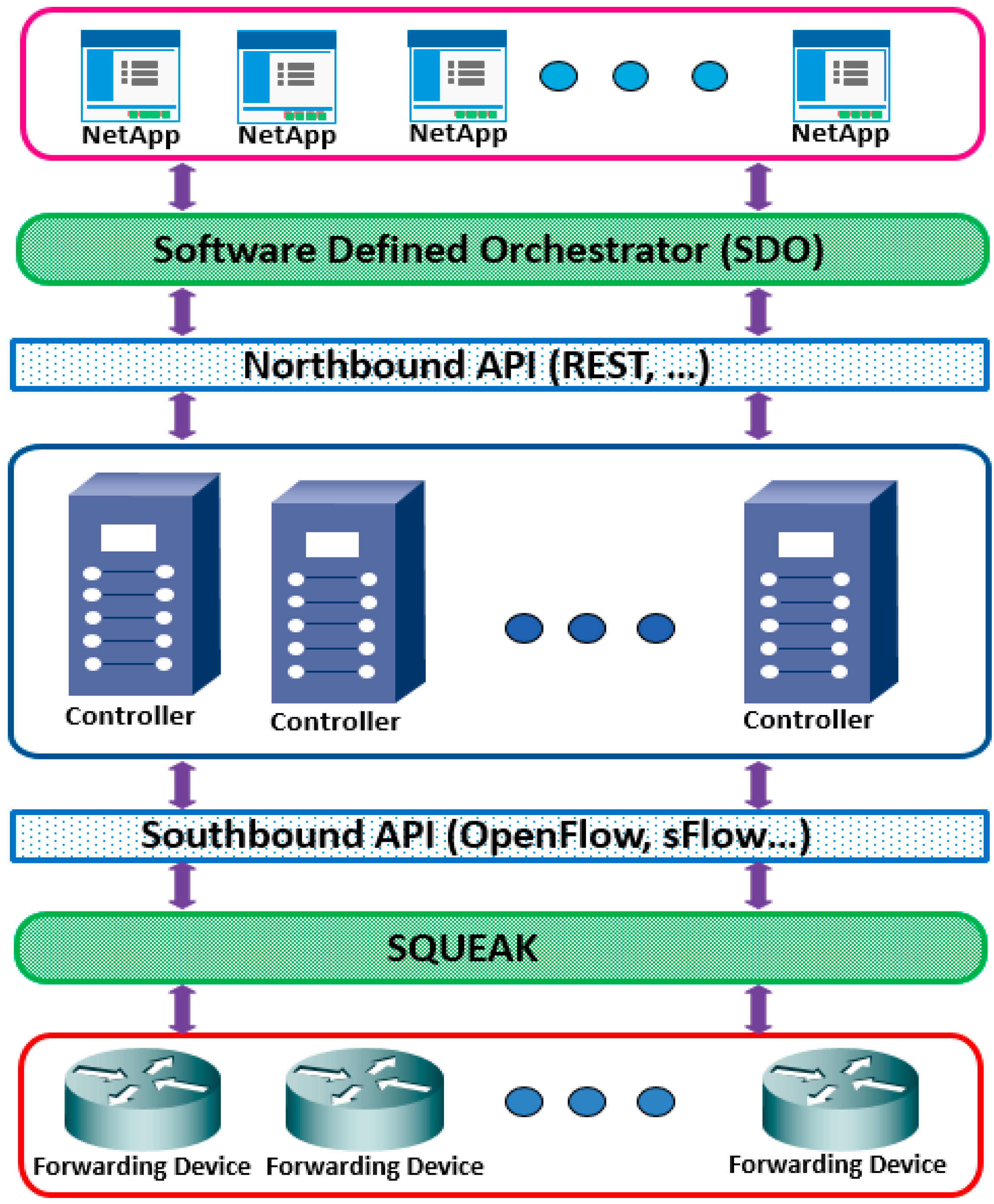 Sustainability 08 00919 g002 1024