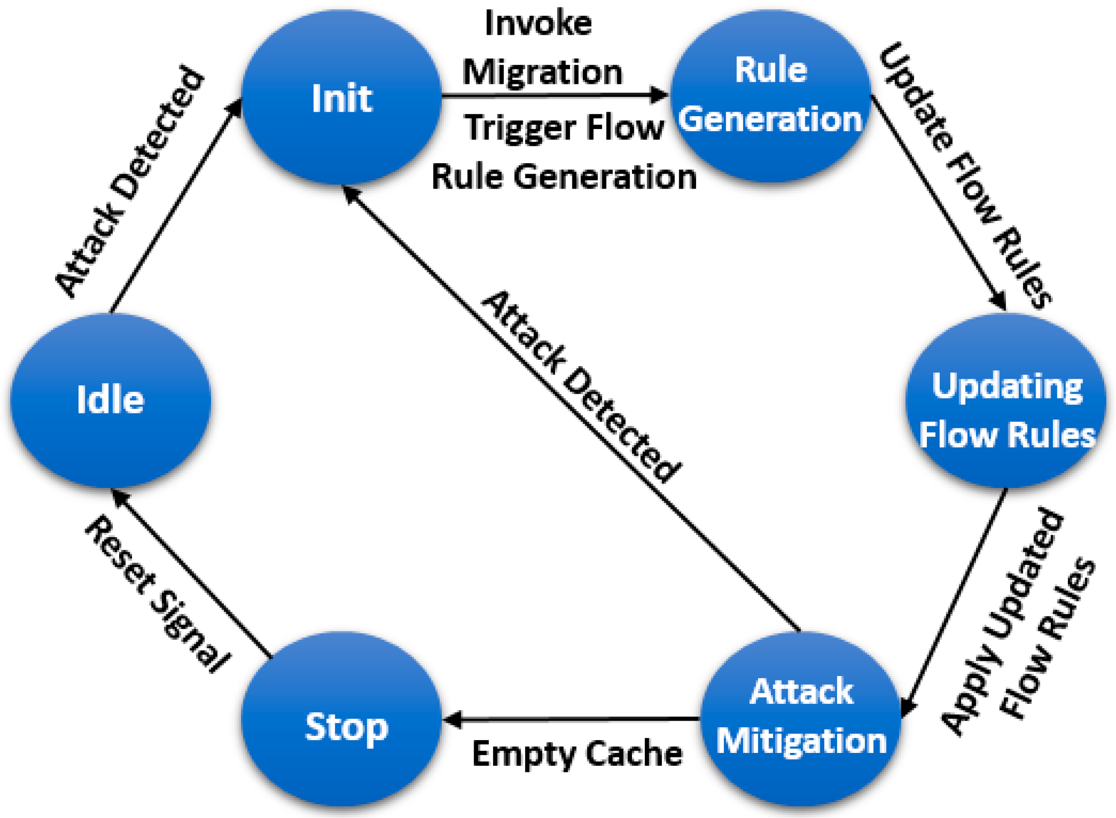 Sustainability 08 00919 g006 1024