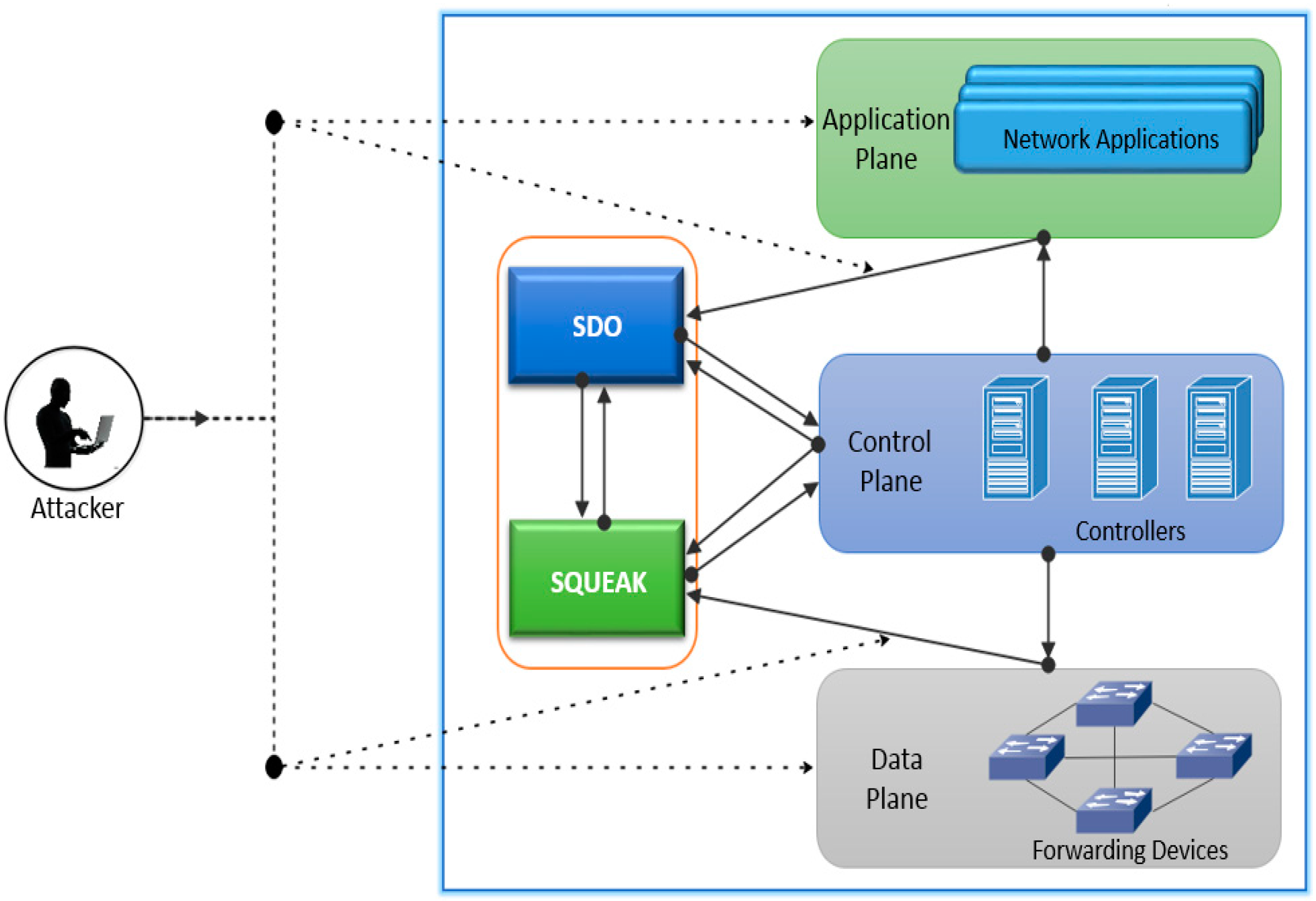 Sustainability 08 00919 g008 1024