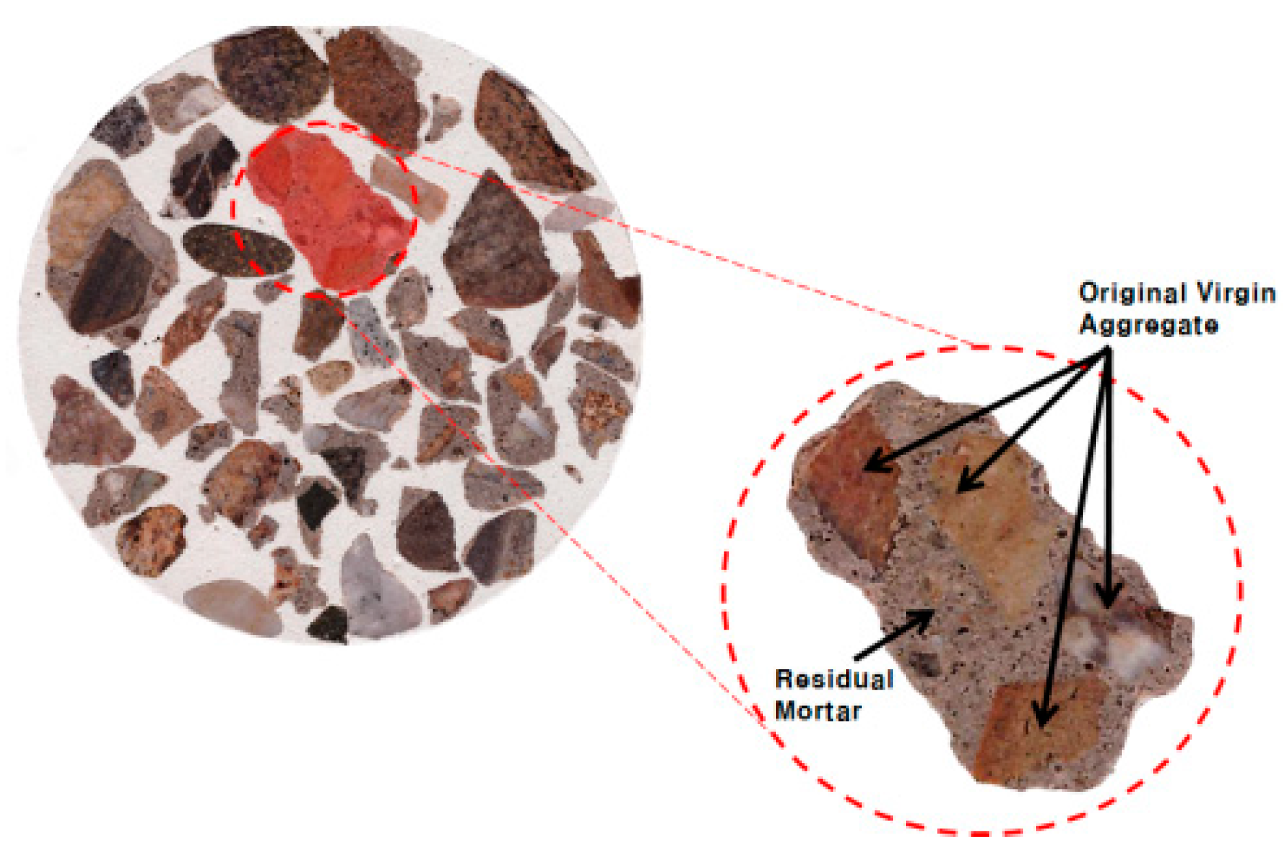 Sustainability 08 00924 g001 1024