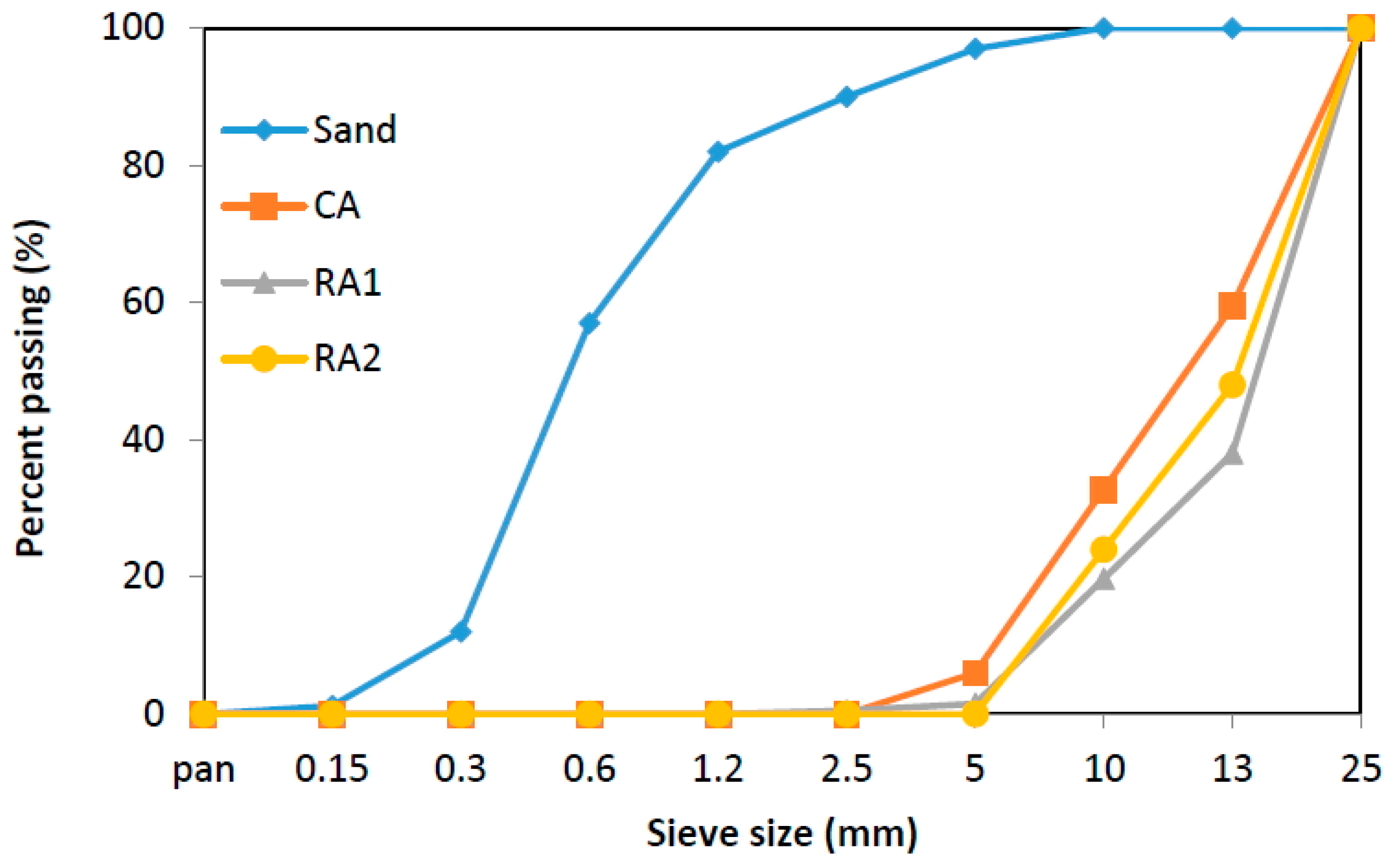 Sustainability 08 00924 g003 1024