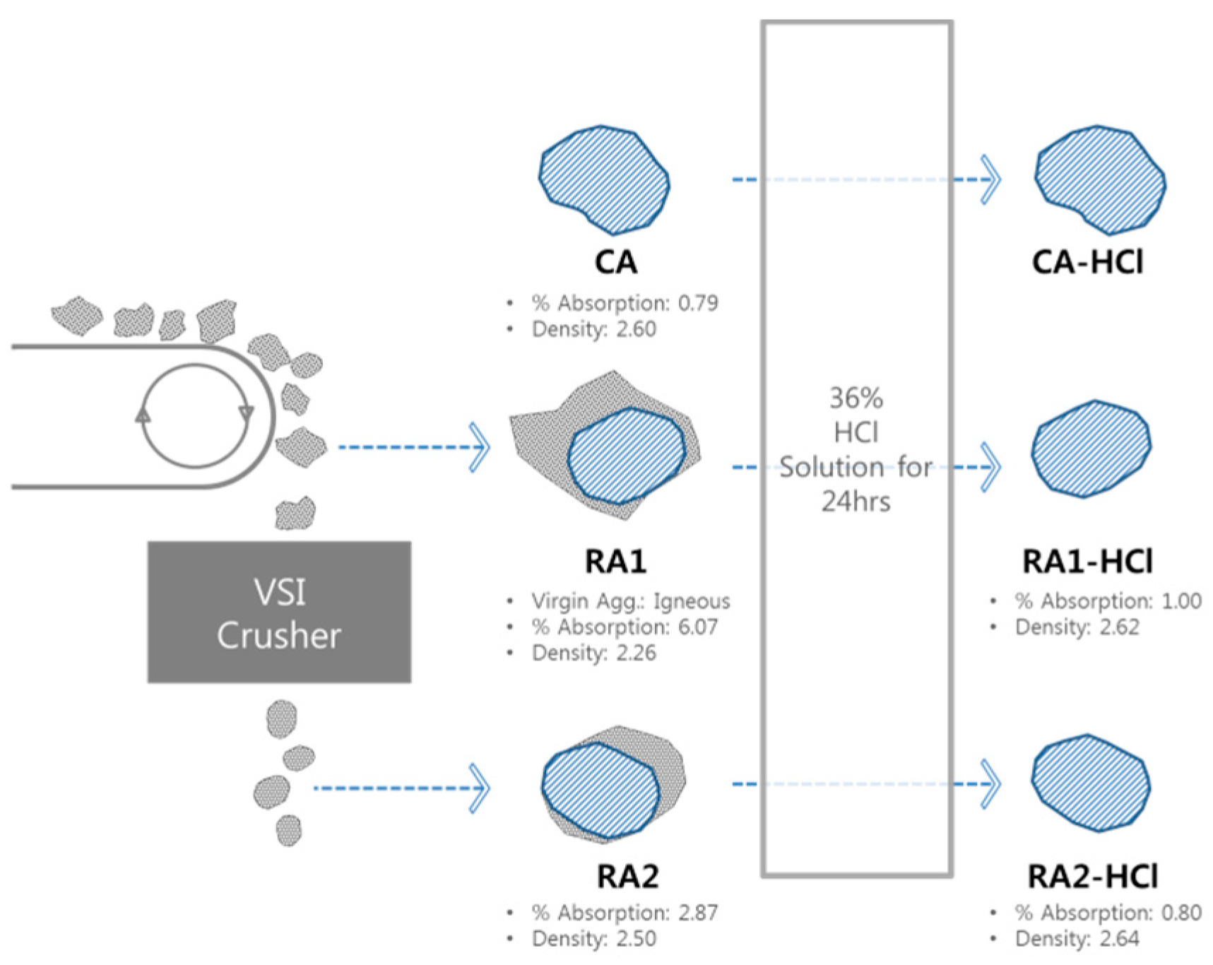 Sustainability 08 00924 g004 1024