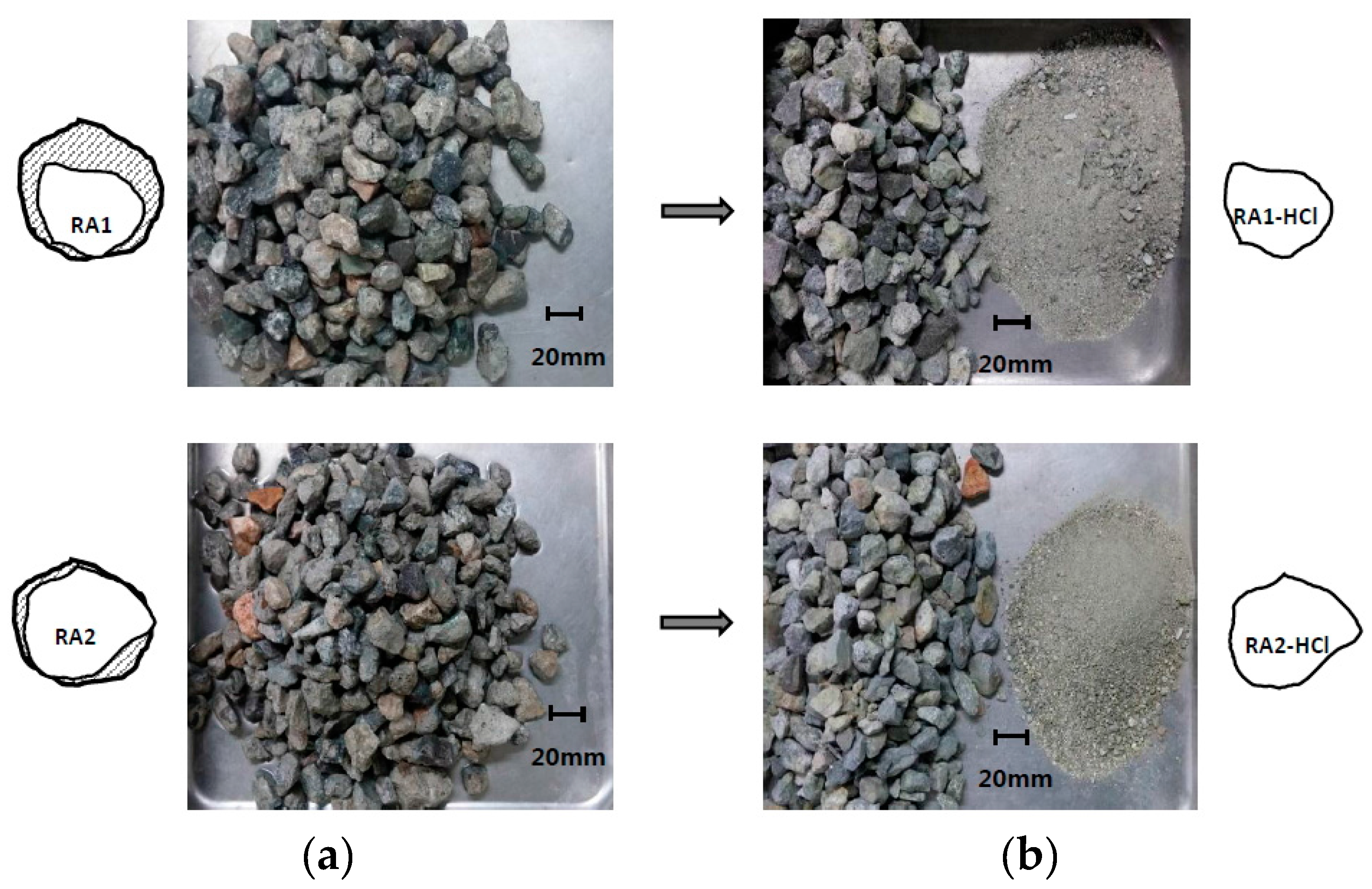 Sustainability 08 00924 g006 1024