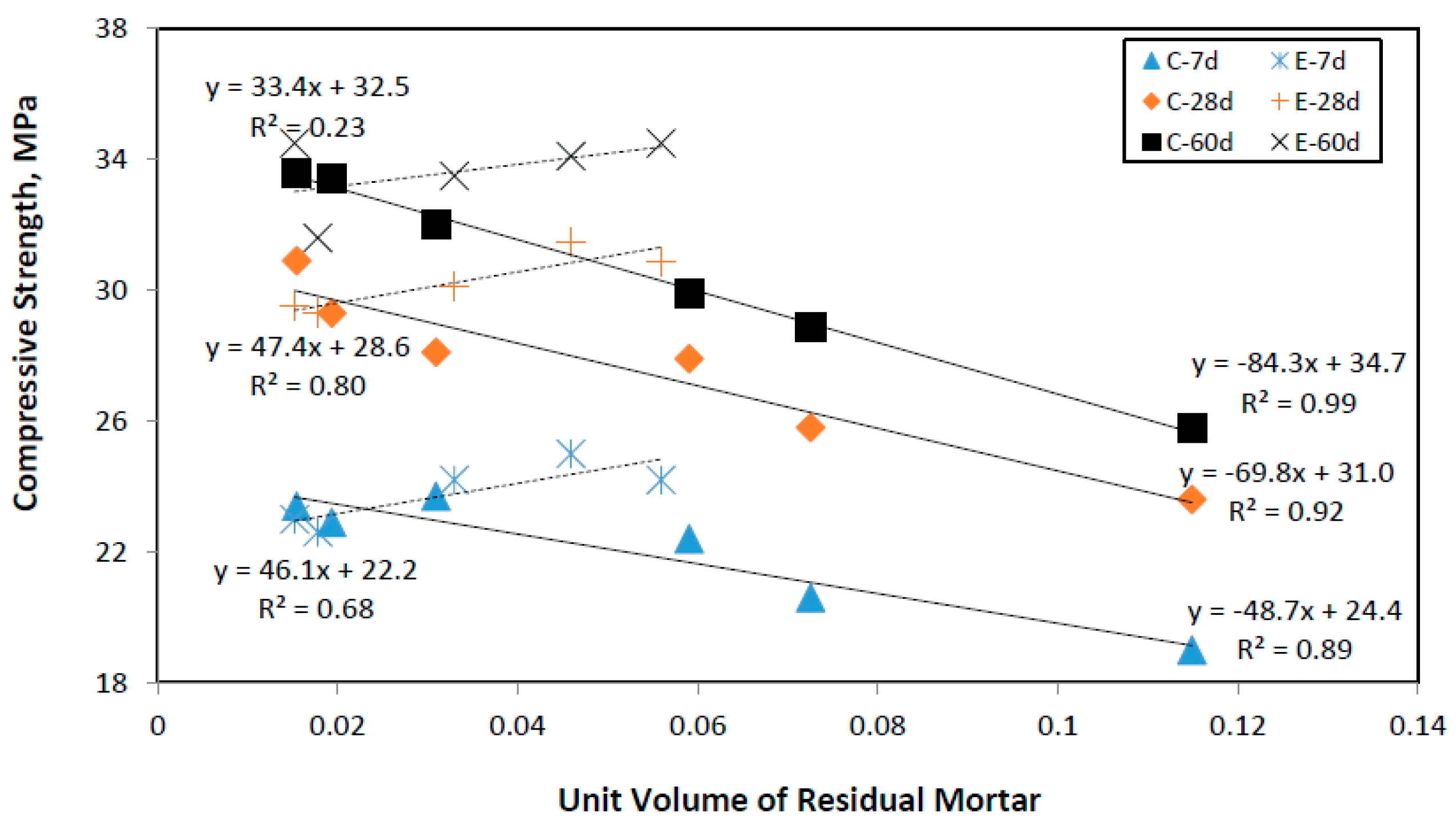 Sustainability 08 00924 g007 1024