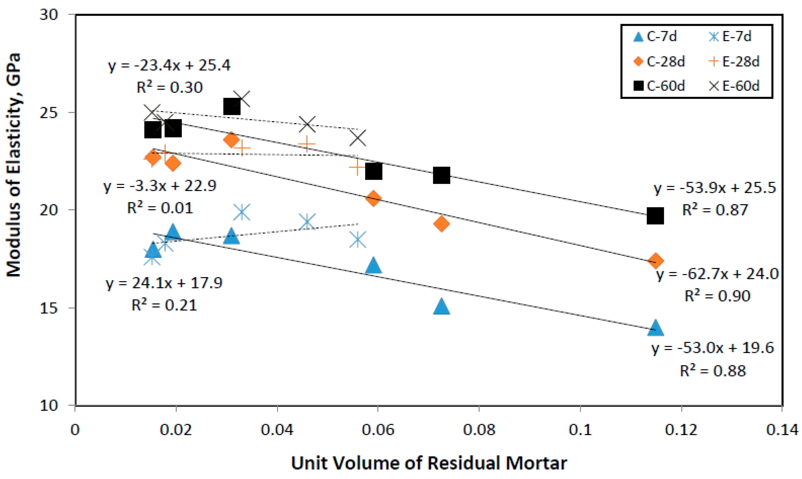 Sustainability 08 00924 g011 1024