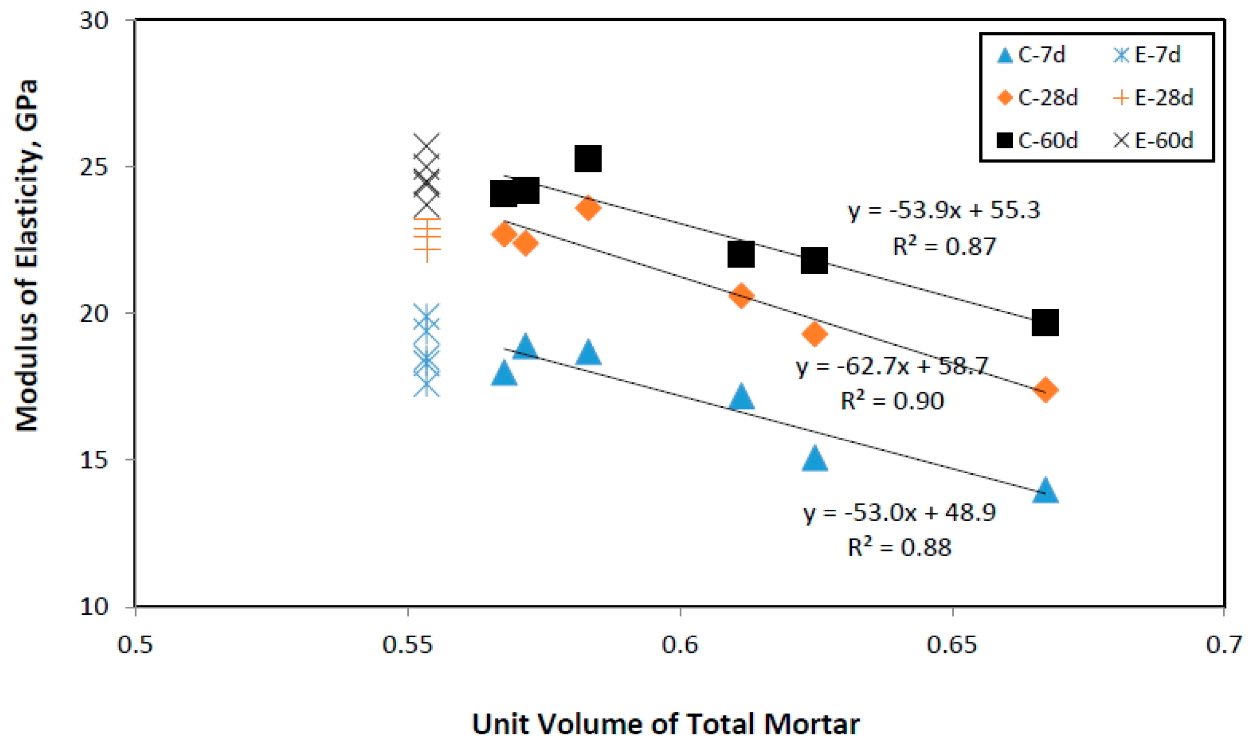 Sustainability 08 00924 g013 1024