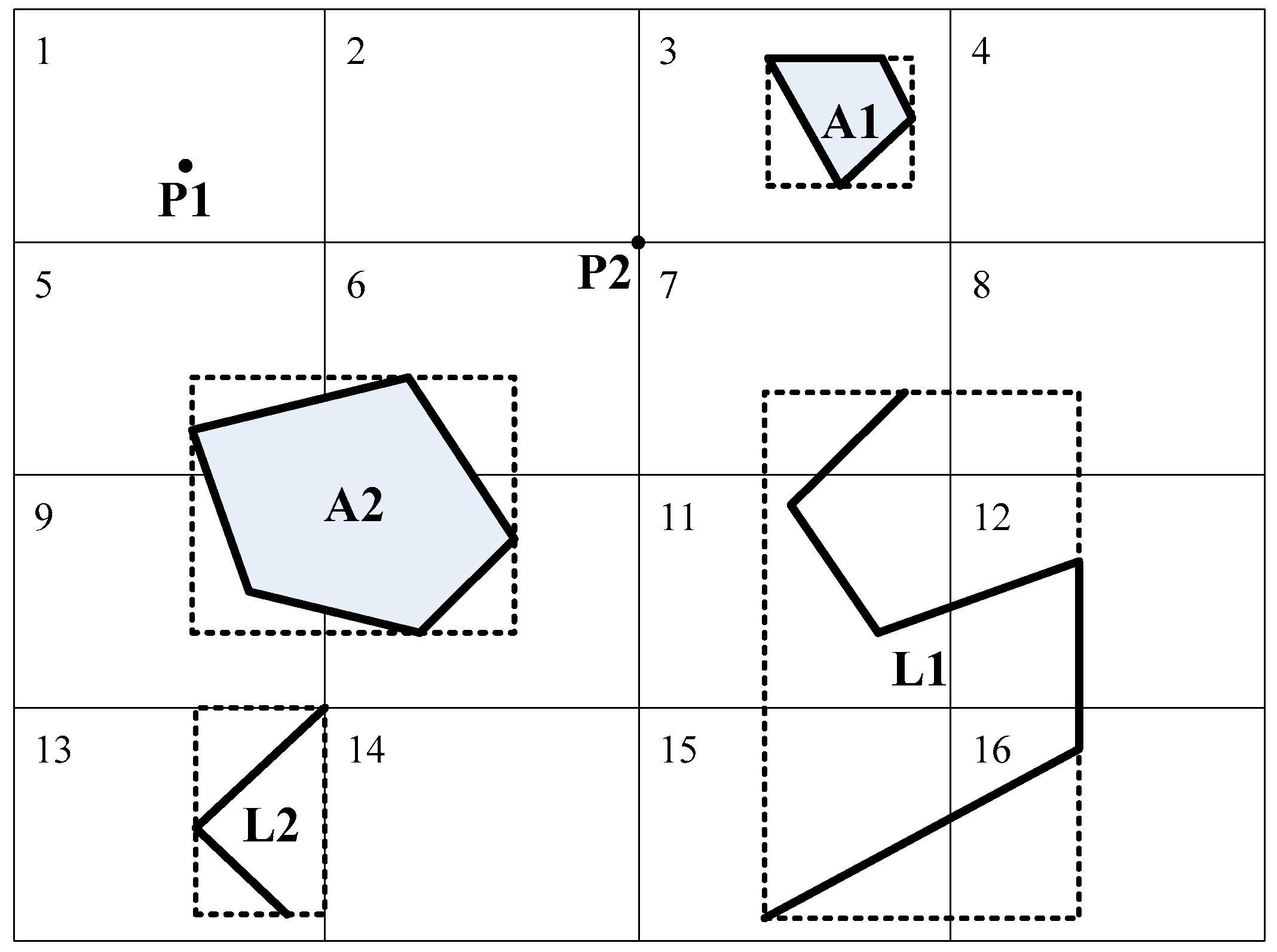 Sustainability 08 00926 g001 1024