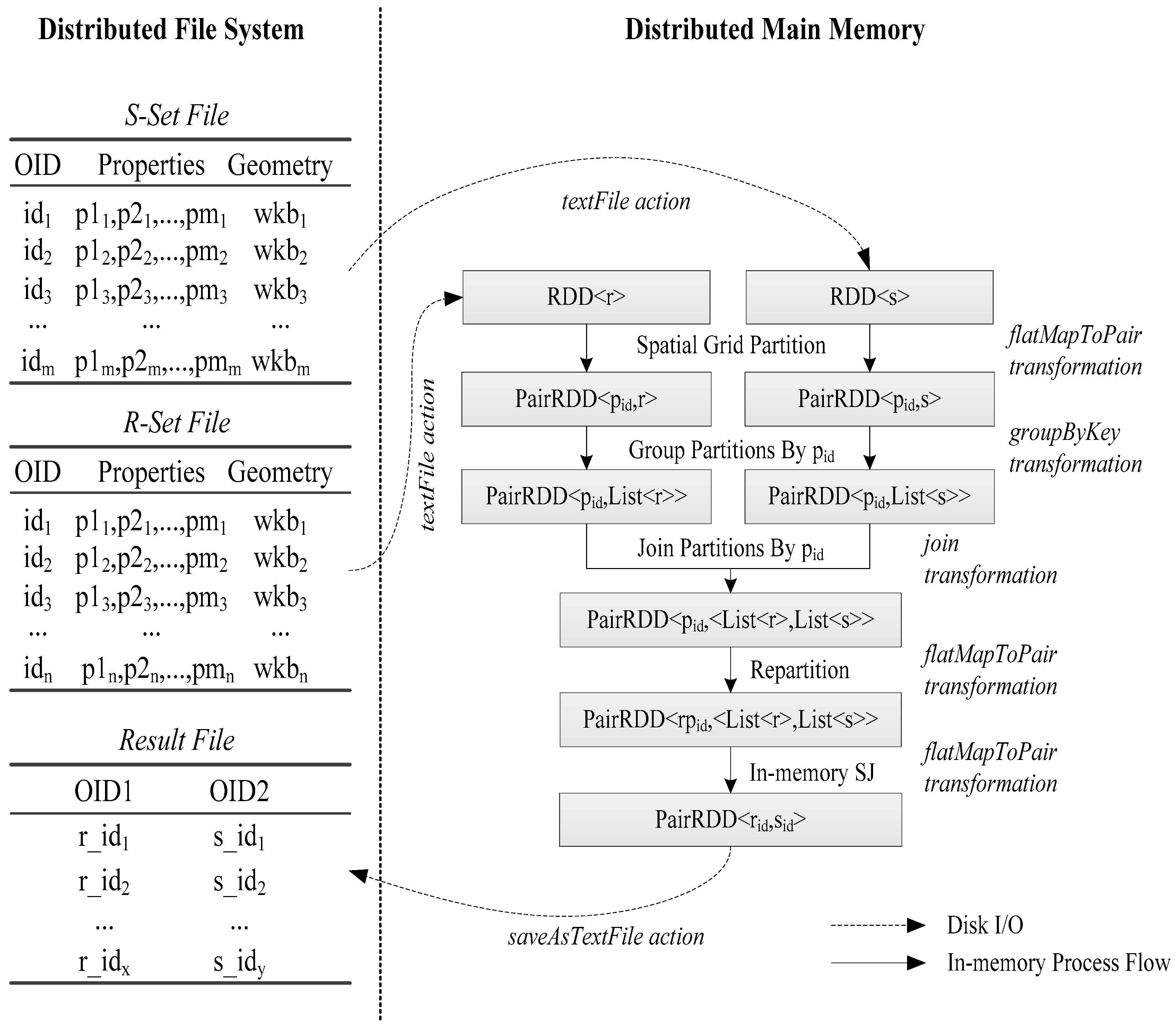 Sustainability 08 00926 g004 1024