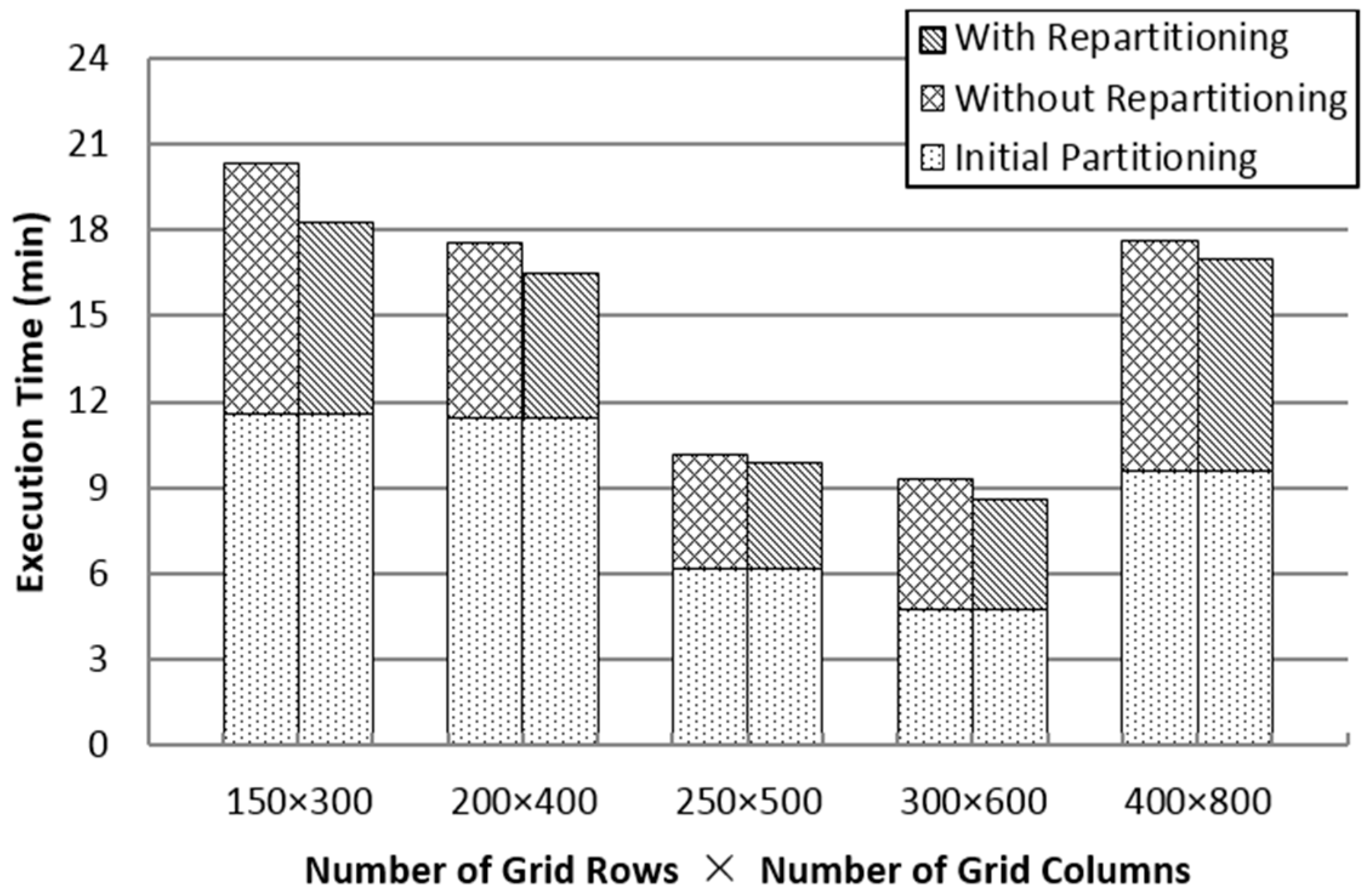 Sustainability 08 00926 g006 1024