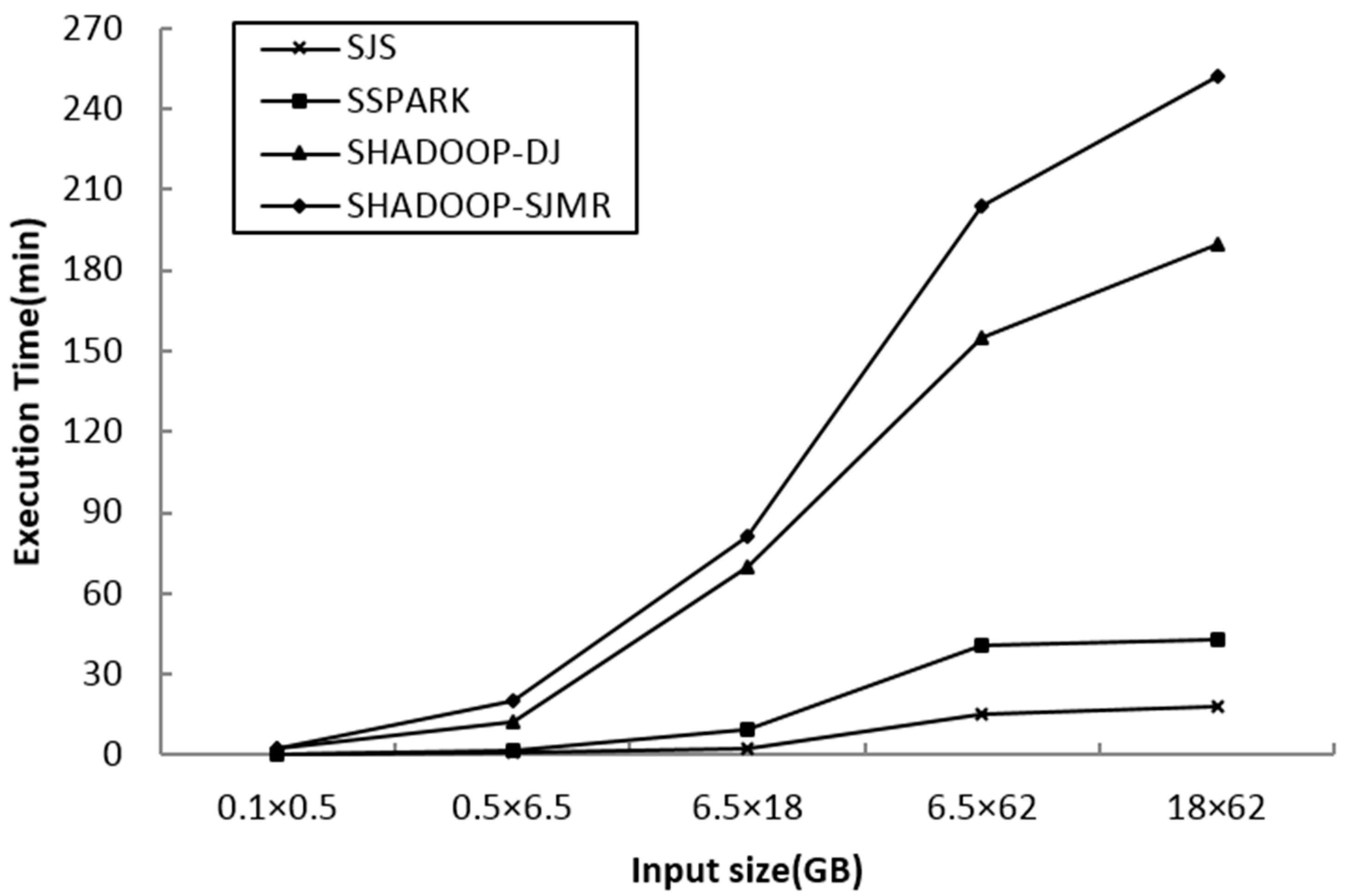 Sustainability 08 00926 g008 1024