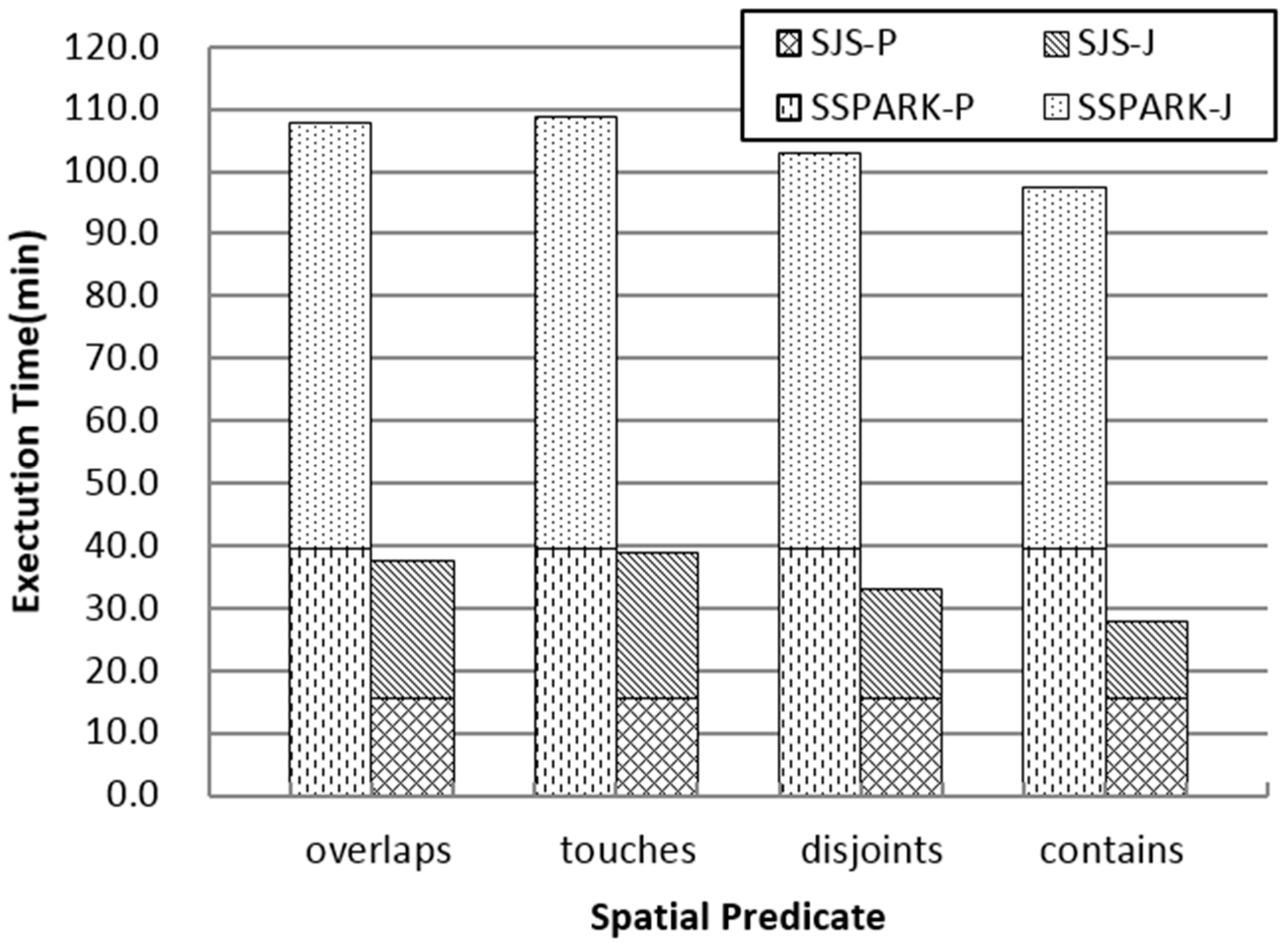 Sustainability 08 00926 g009 1024