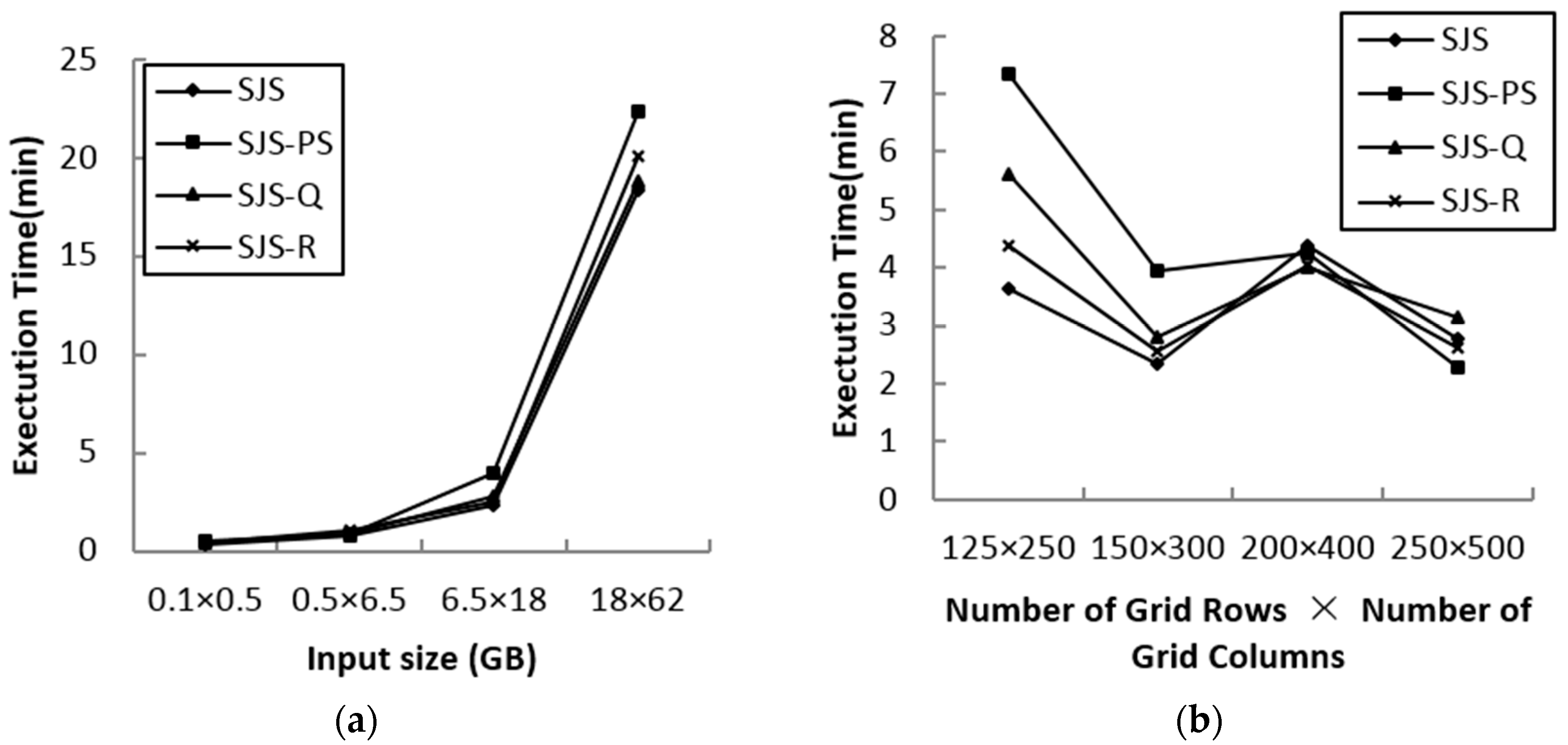 Sustainability 08 00926 g010 1024