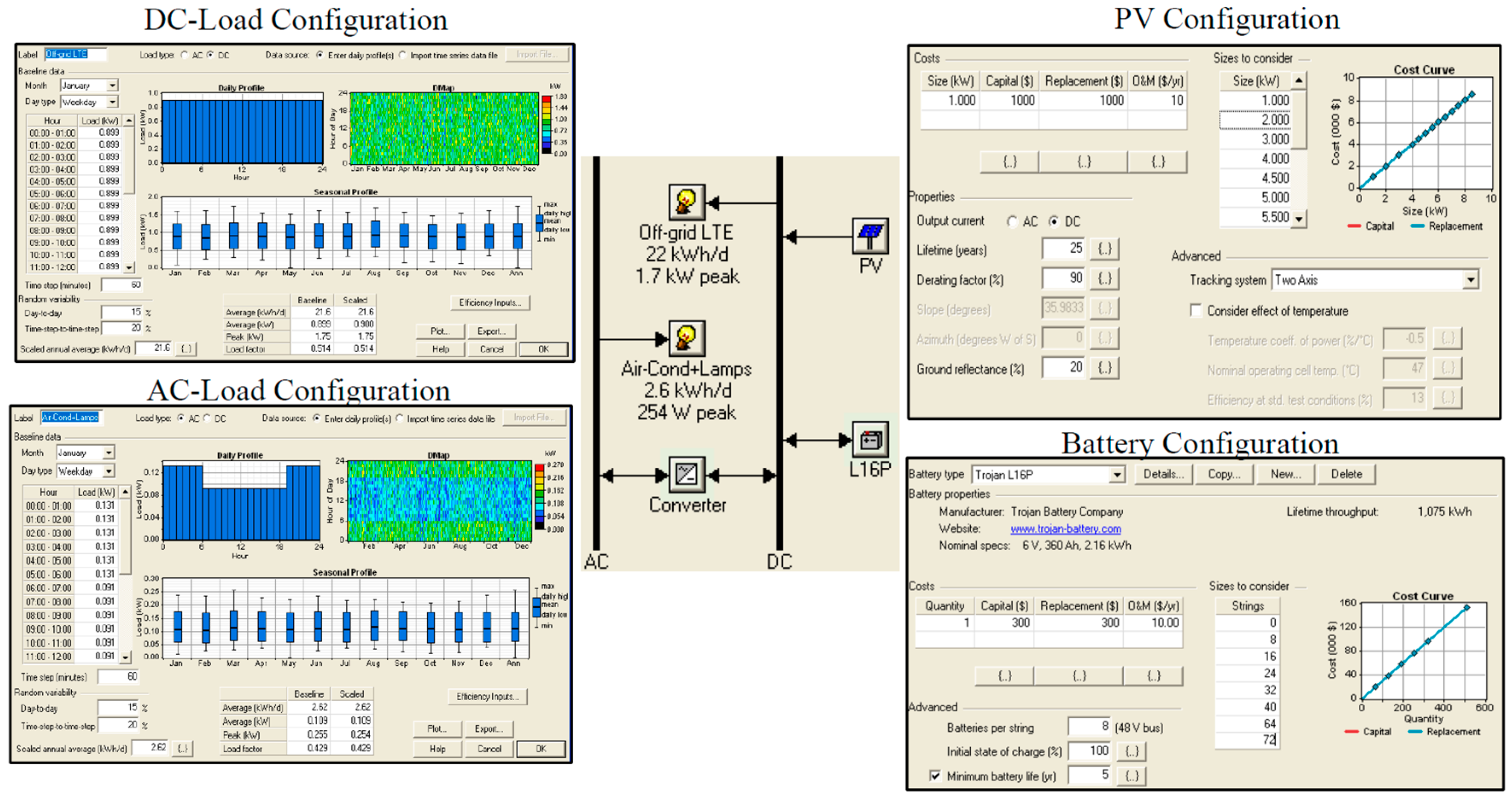 Sustainability 08 00942 g010 1024