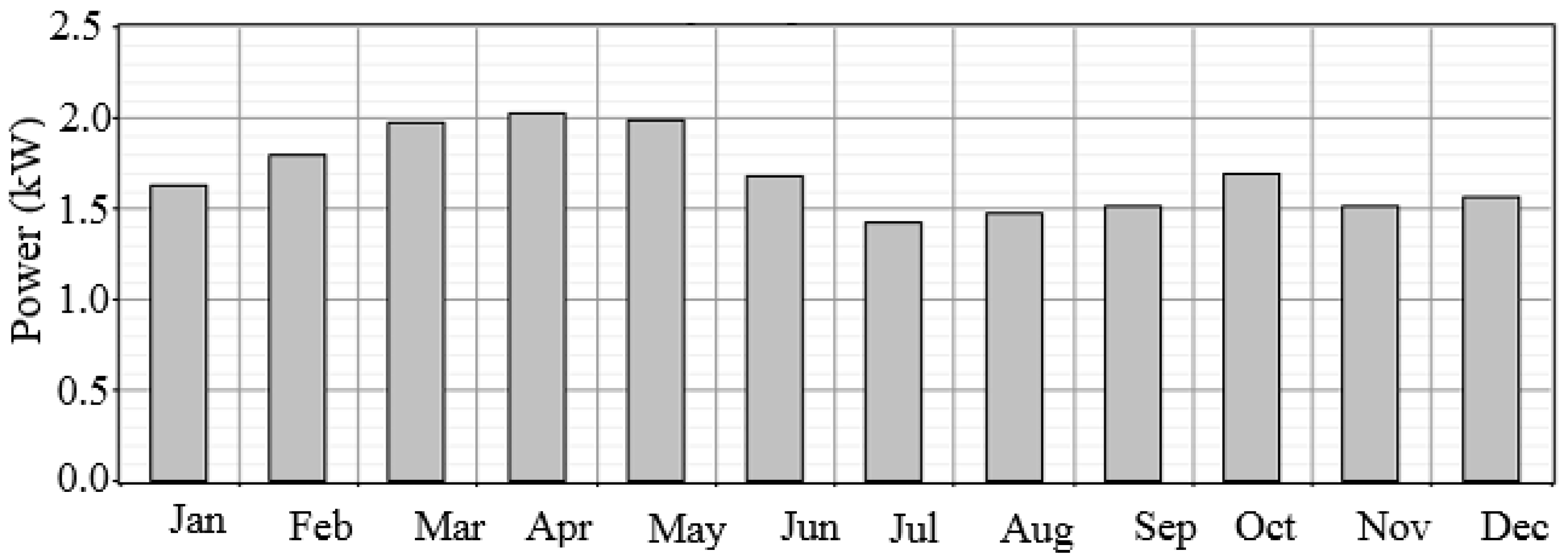 Sustainability 08 00942 g012 1024