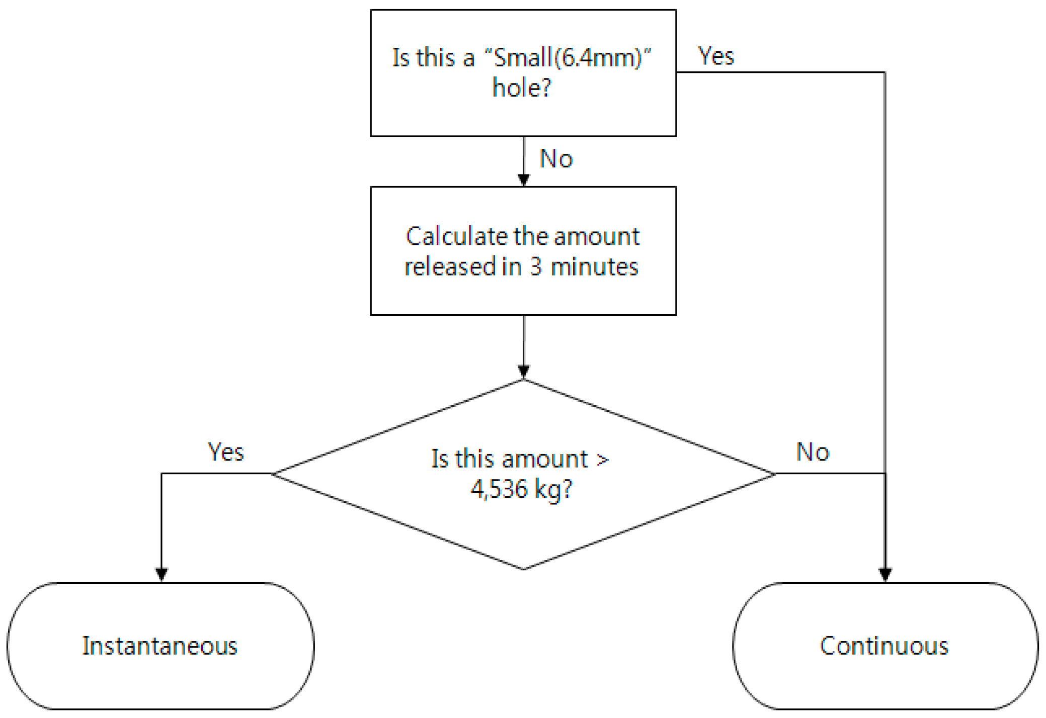 Sustainability 08 00944 g002 1024