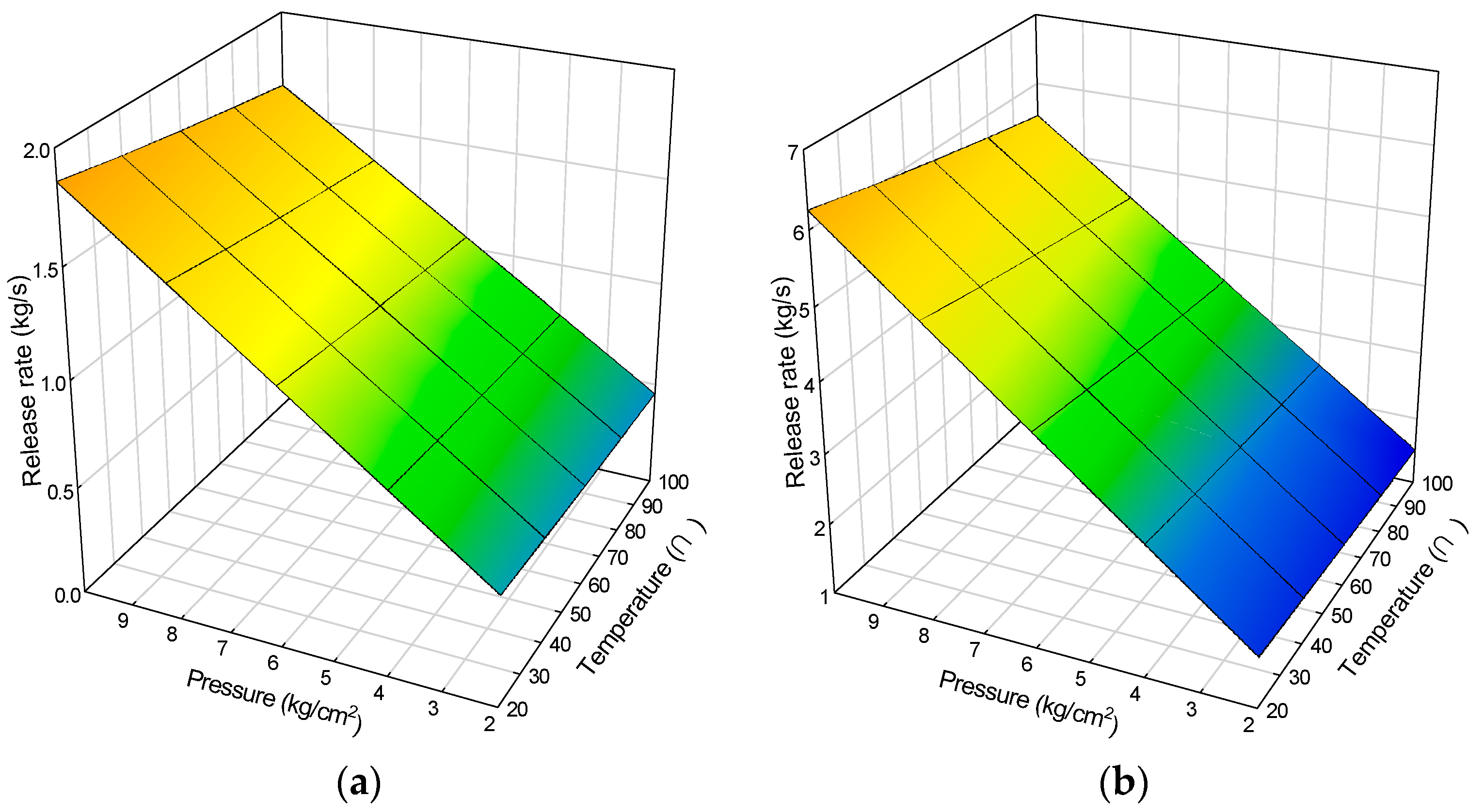Sustainability 08 00944 g005 1024