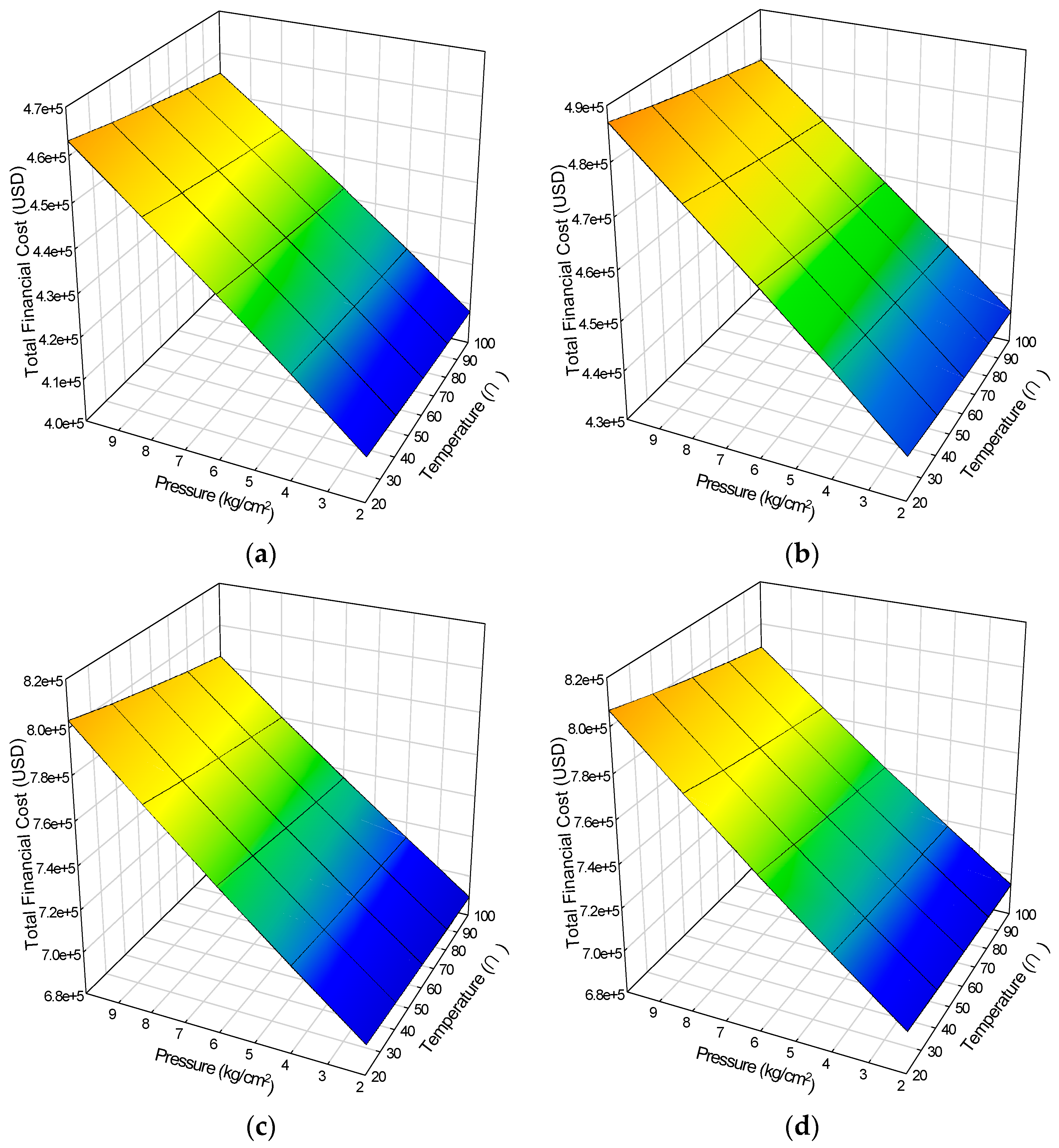 Sustainability 08 00944 g008 1024