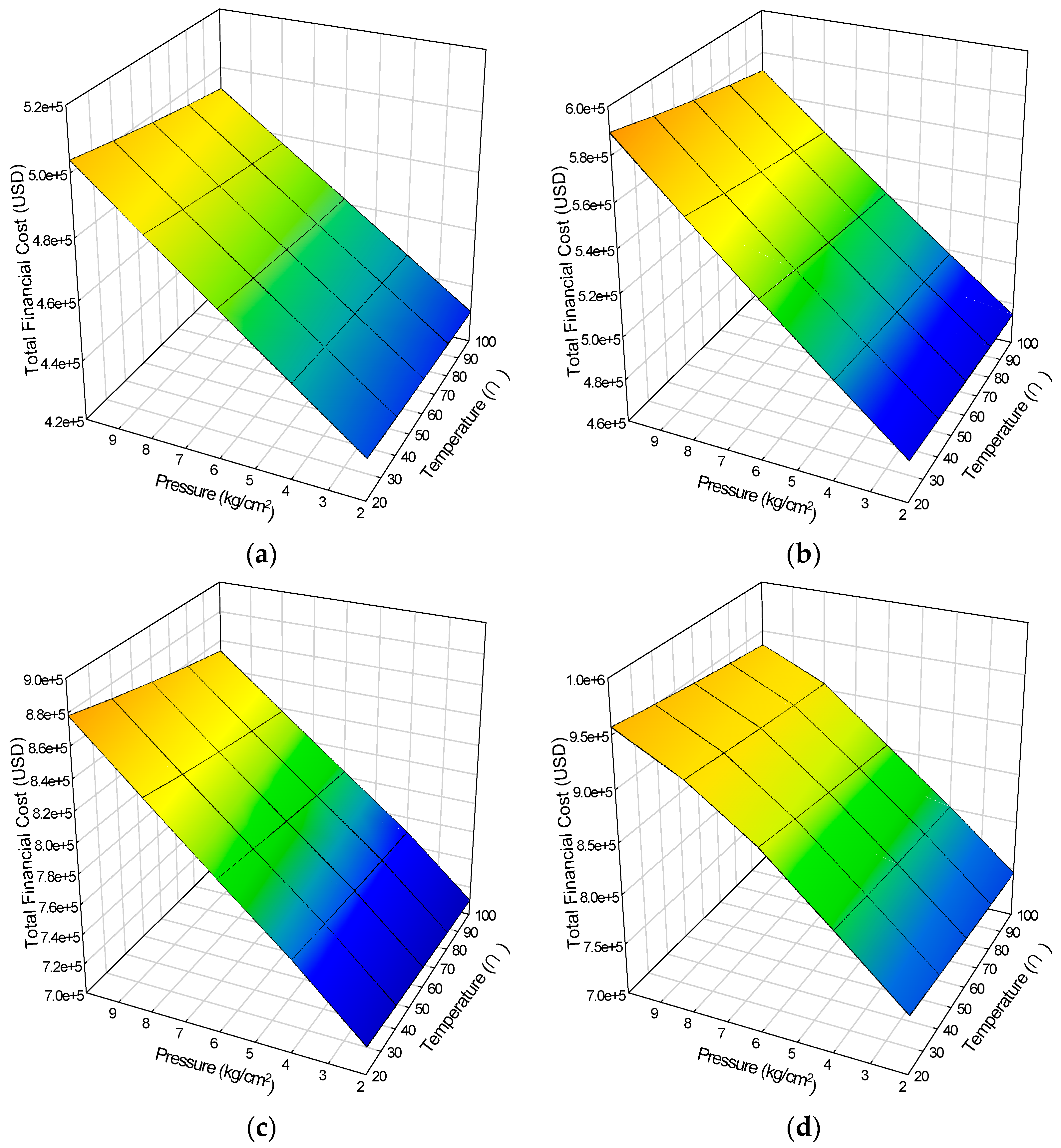 Sustainability 08 00944 g009 1024
