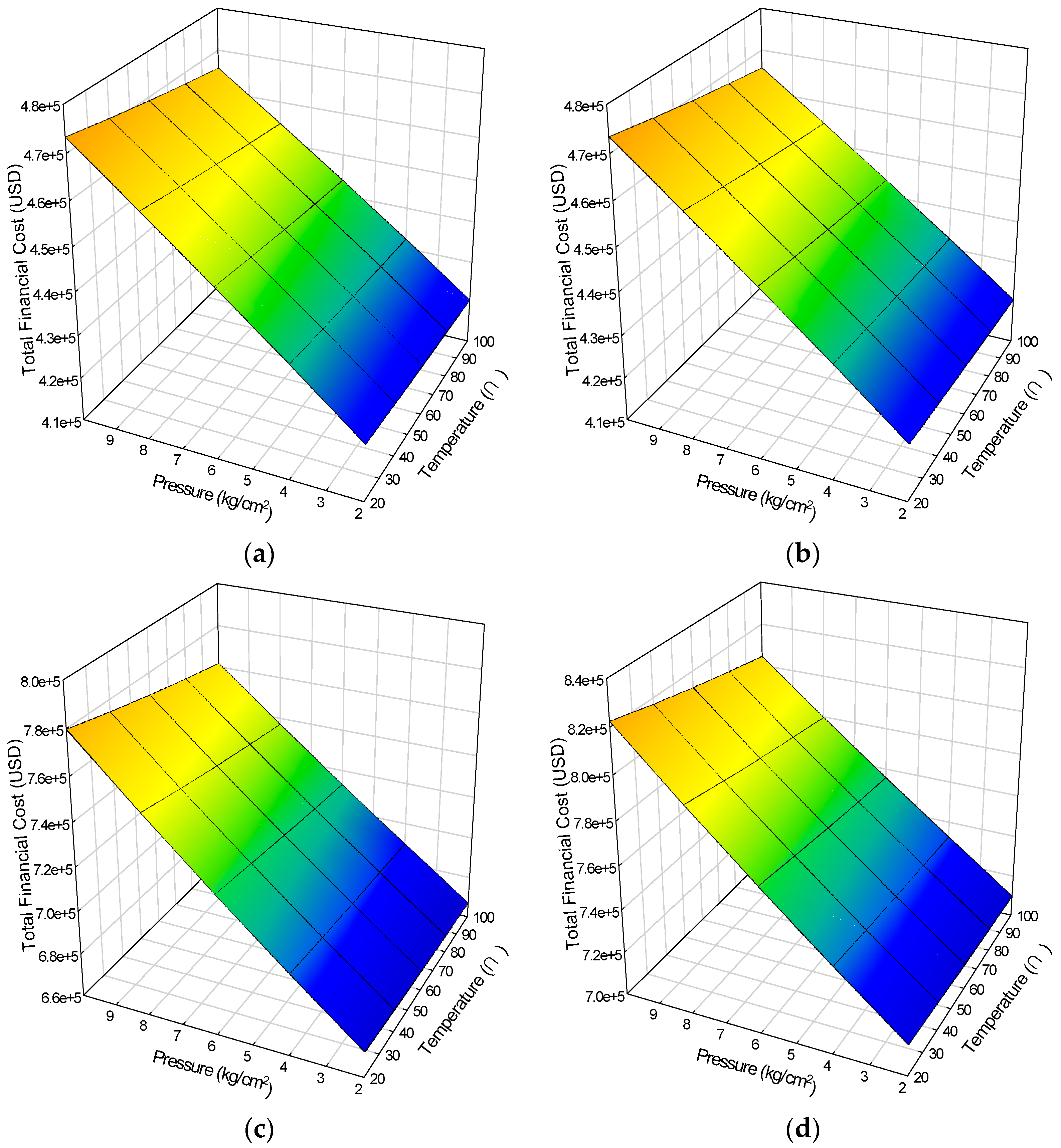 Sustainability 08 00944 g010 1024
