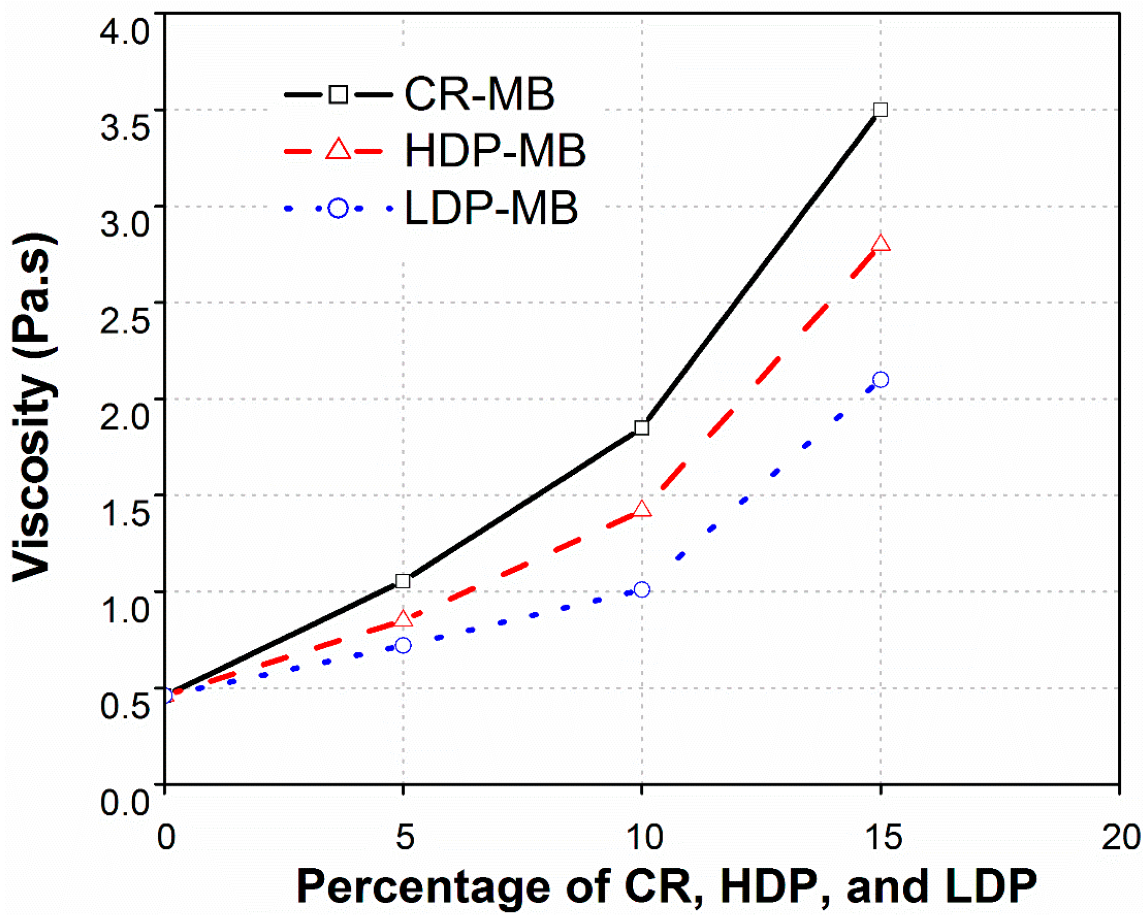 Sustainability 08 00949 g001 550