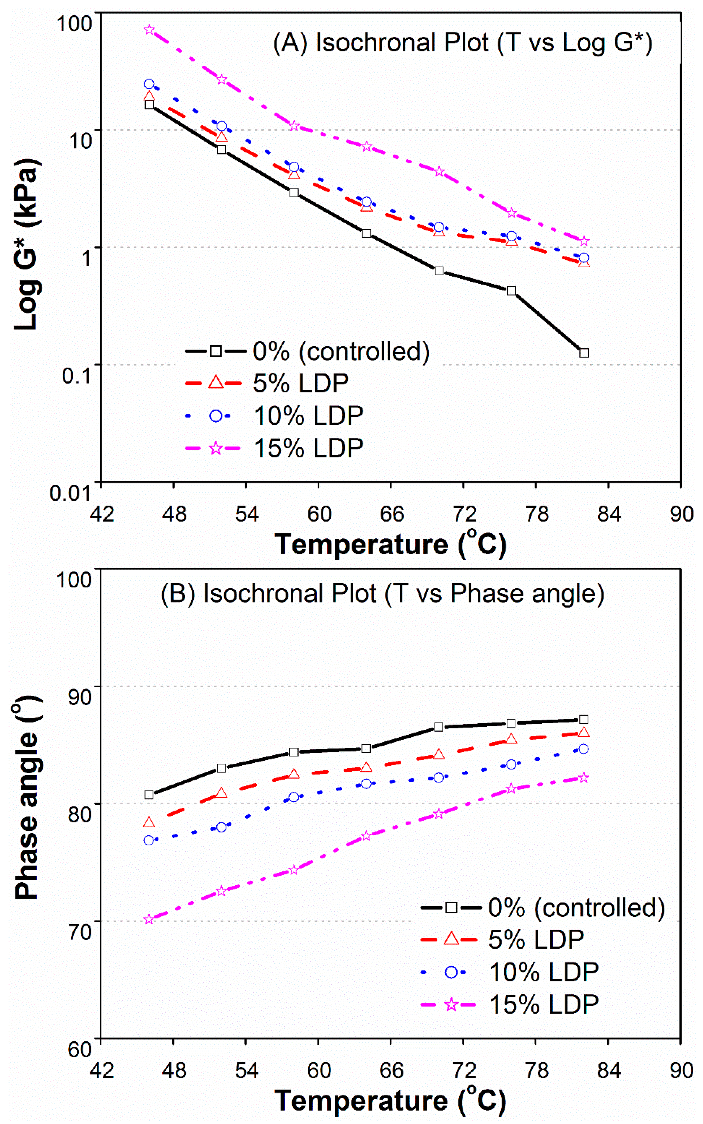 Sustainability 08 00949 g002 550