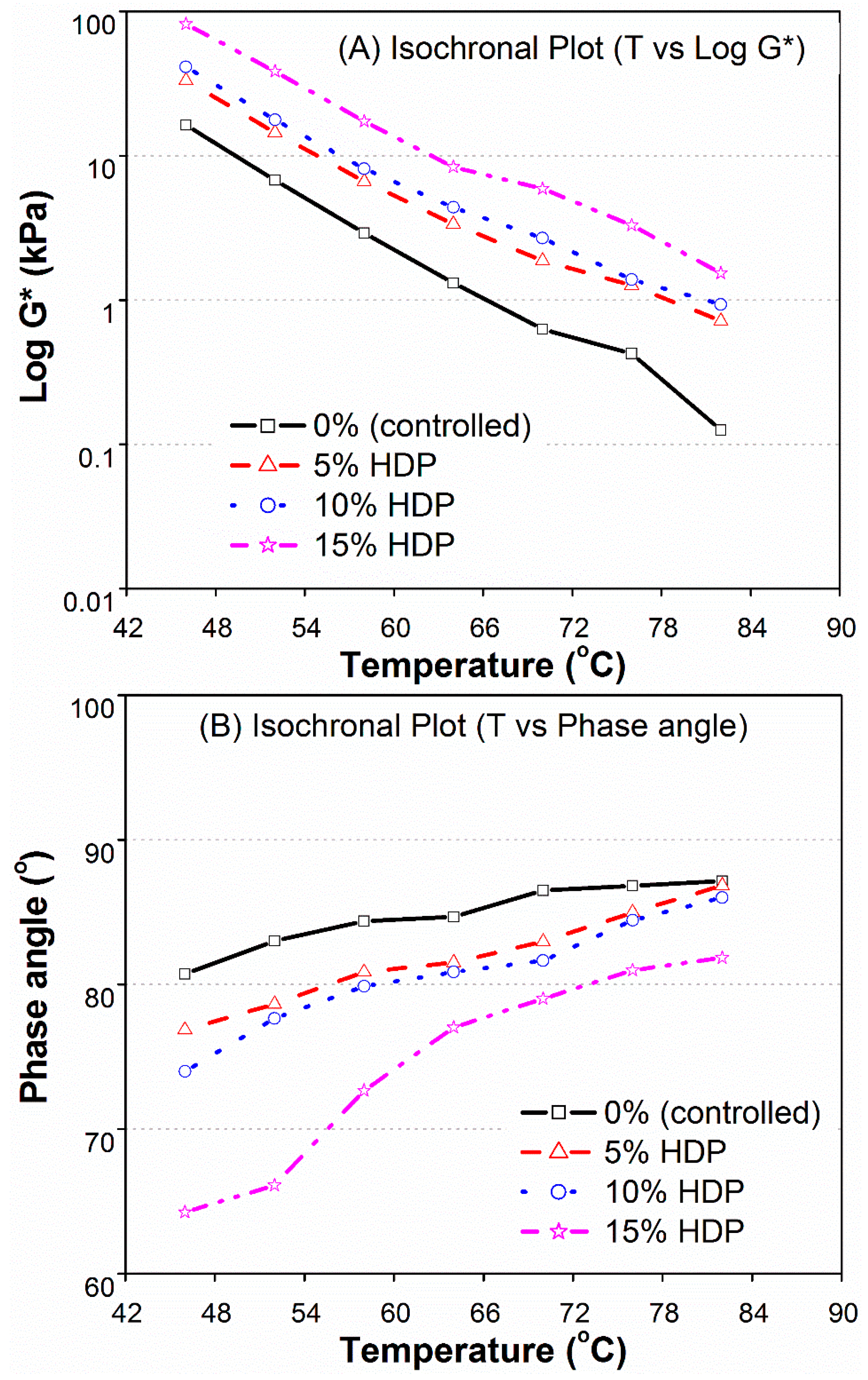 Sustainability 08 00949 g003 550