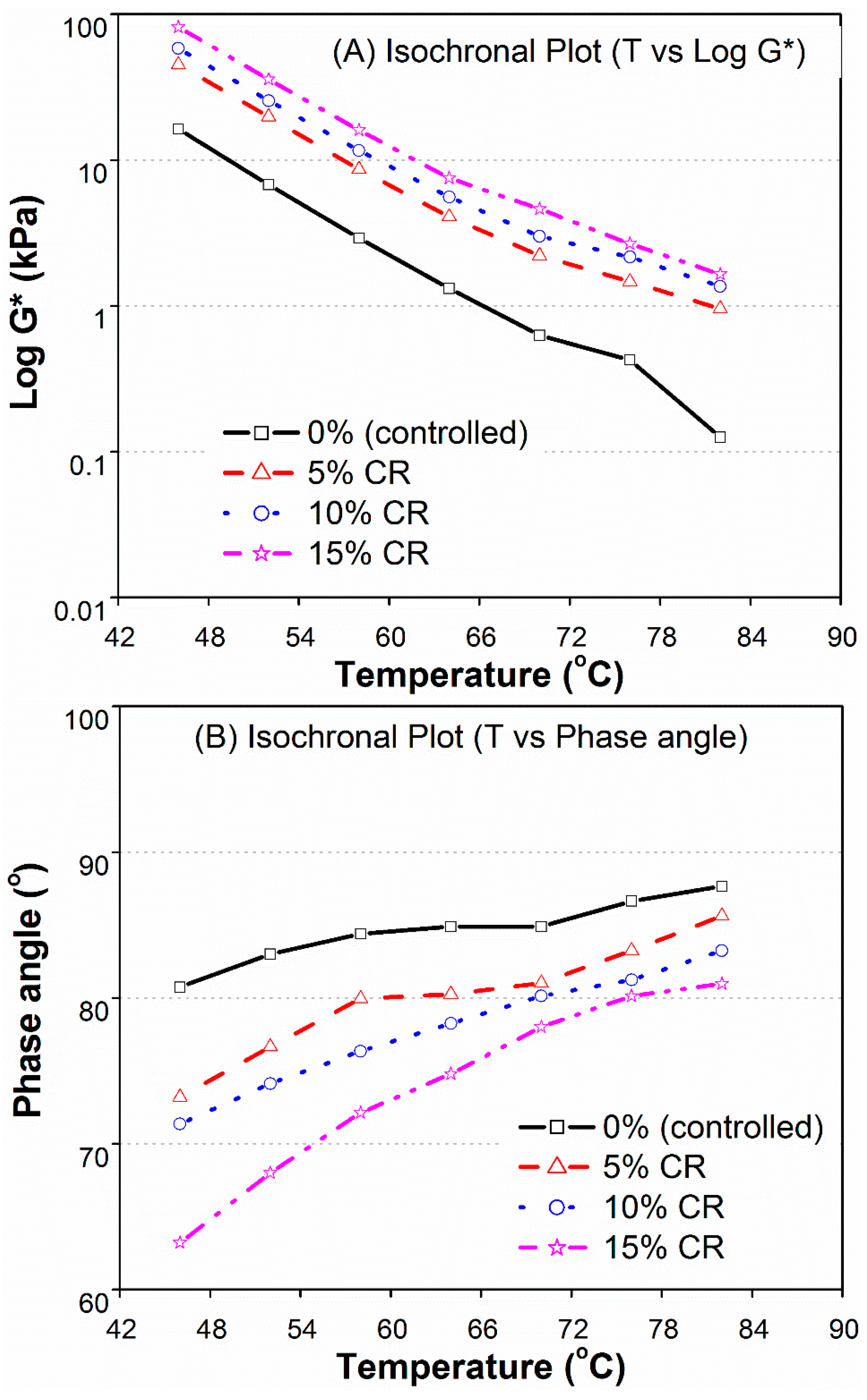 Sustainability 08 00949 g004 550