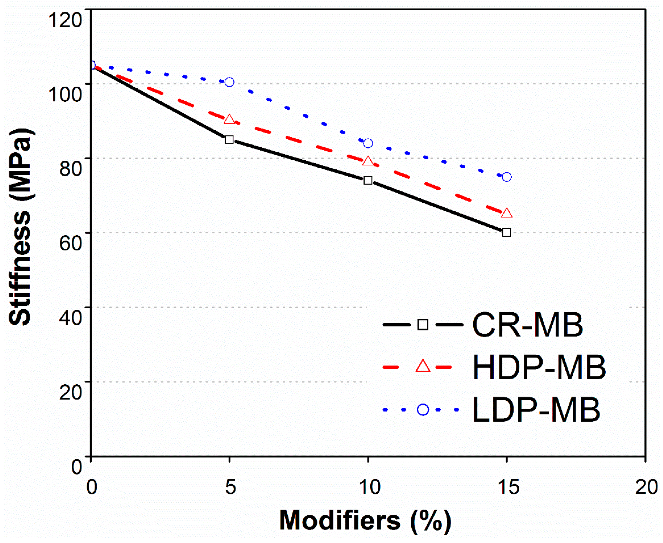 Sustainability 08 00949 g008 550