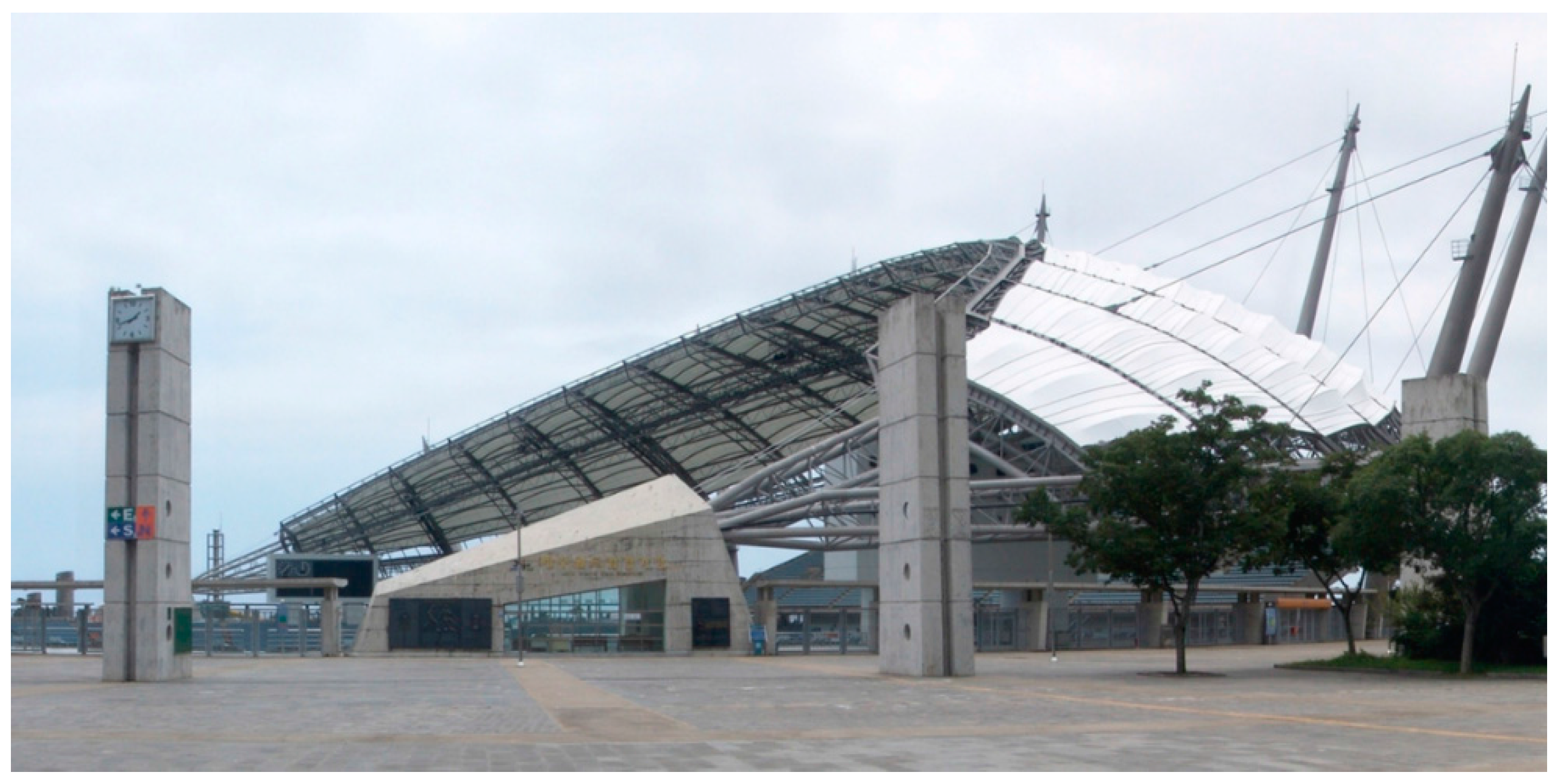 Sustainability 08 00969 g002