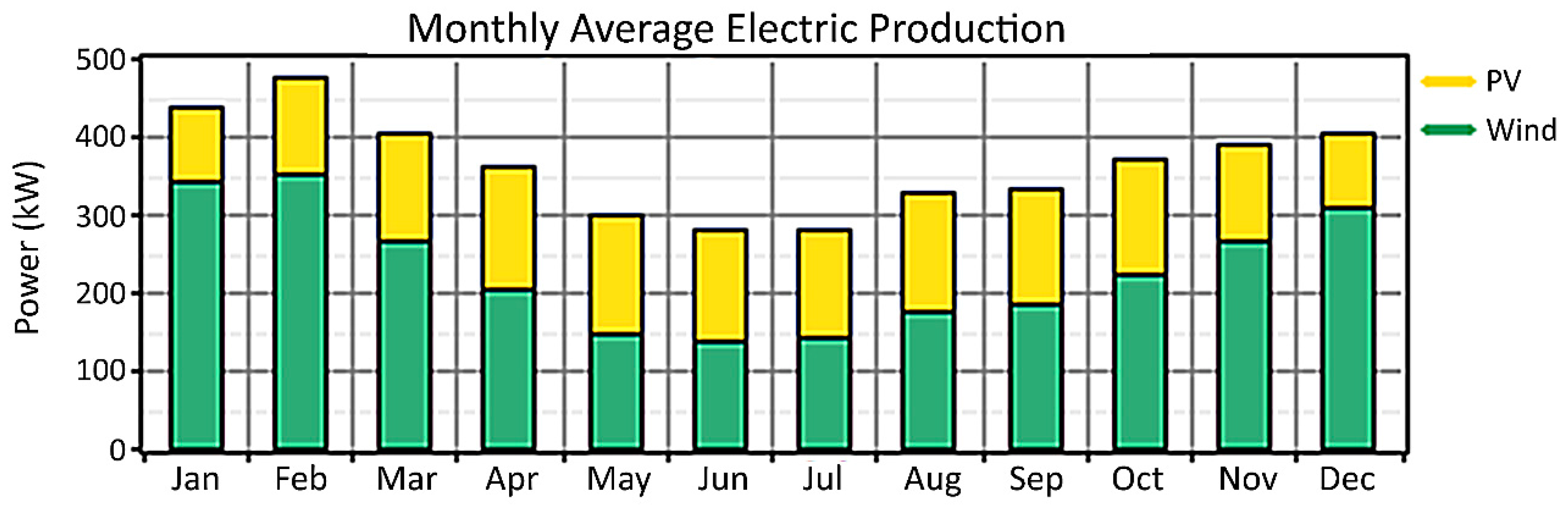 Sustainability 08 00969 g009
