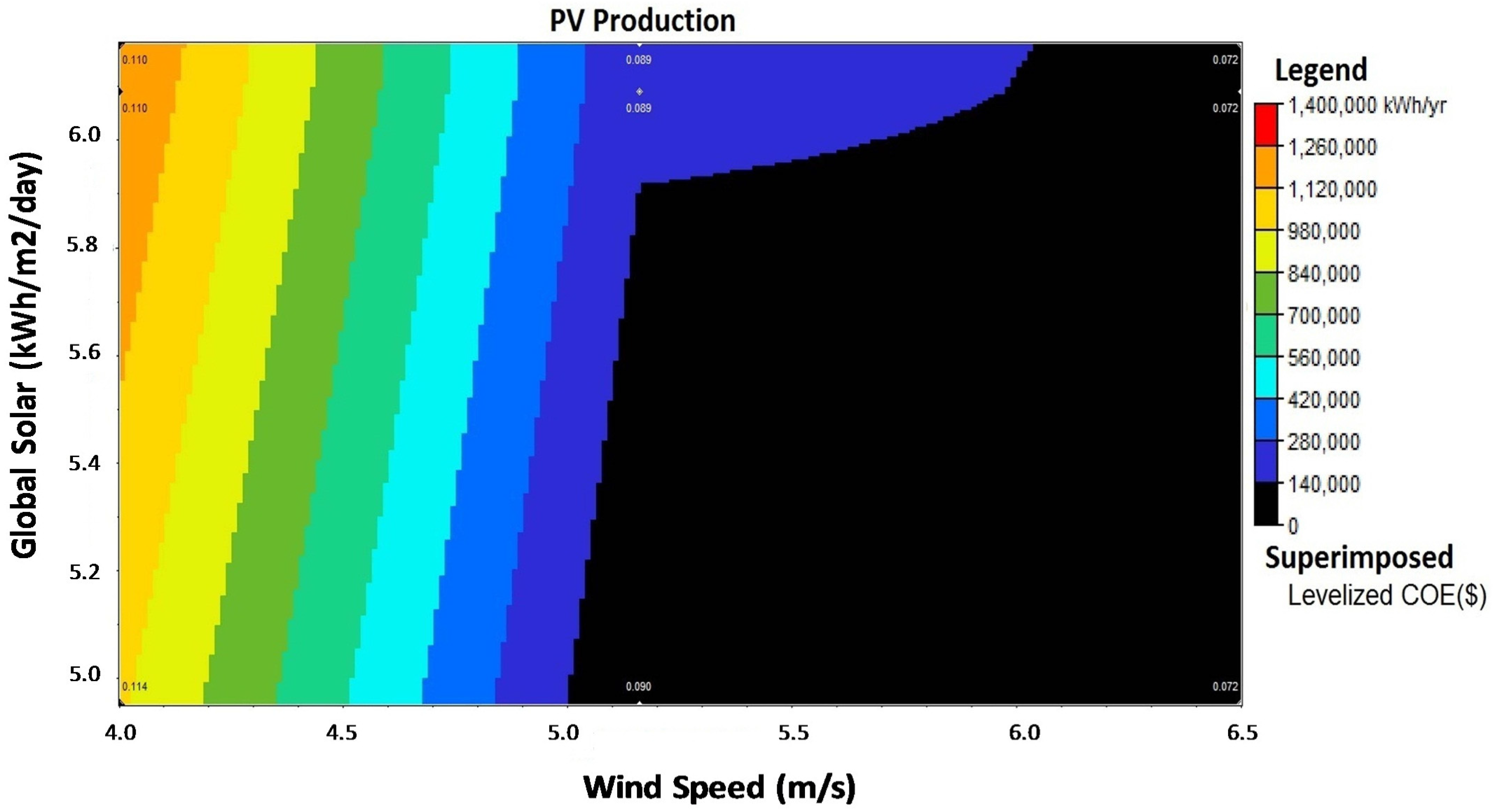 Sustainability 08 00982 g012 550