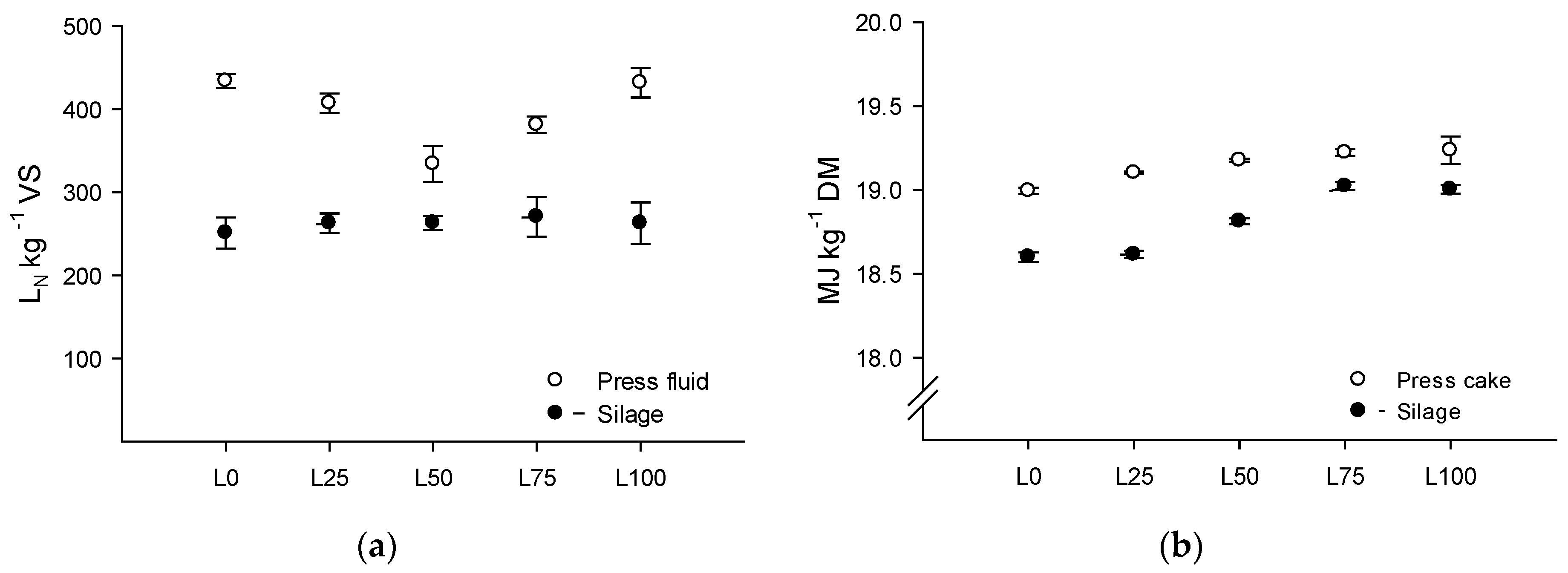 Sustainability 08 00998 g002