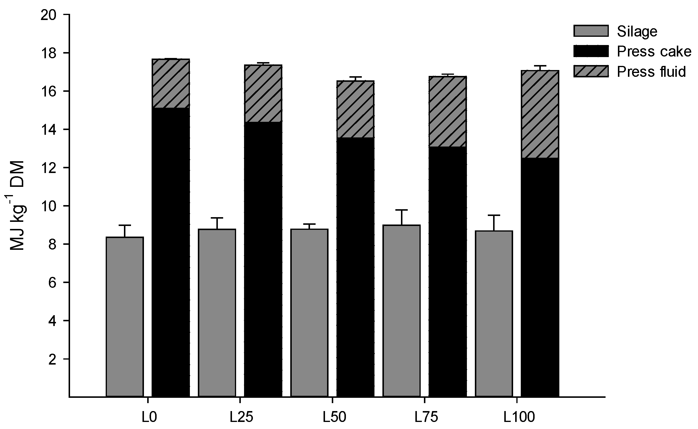 Sustainability 08 00998 g003