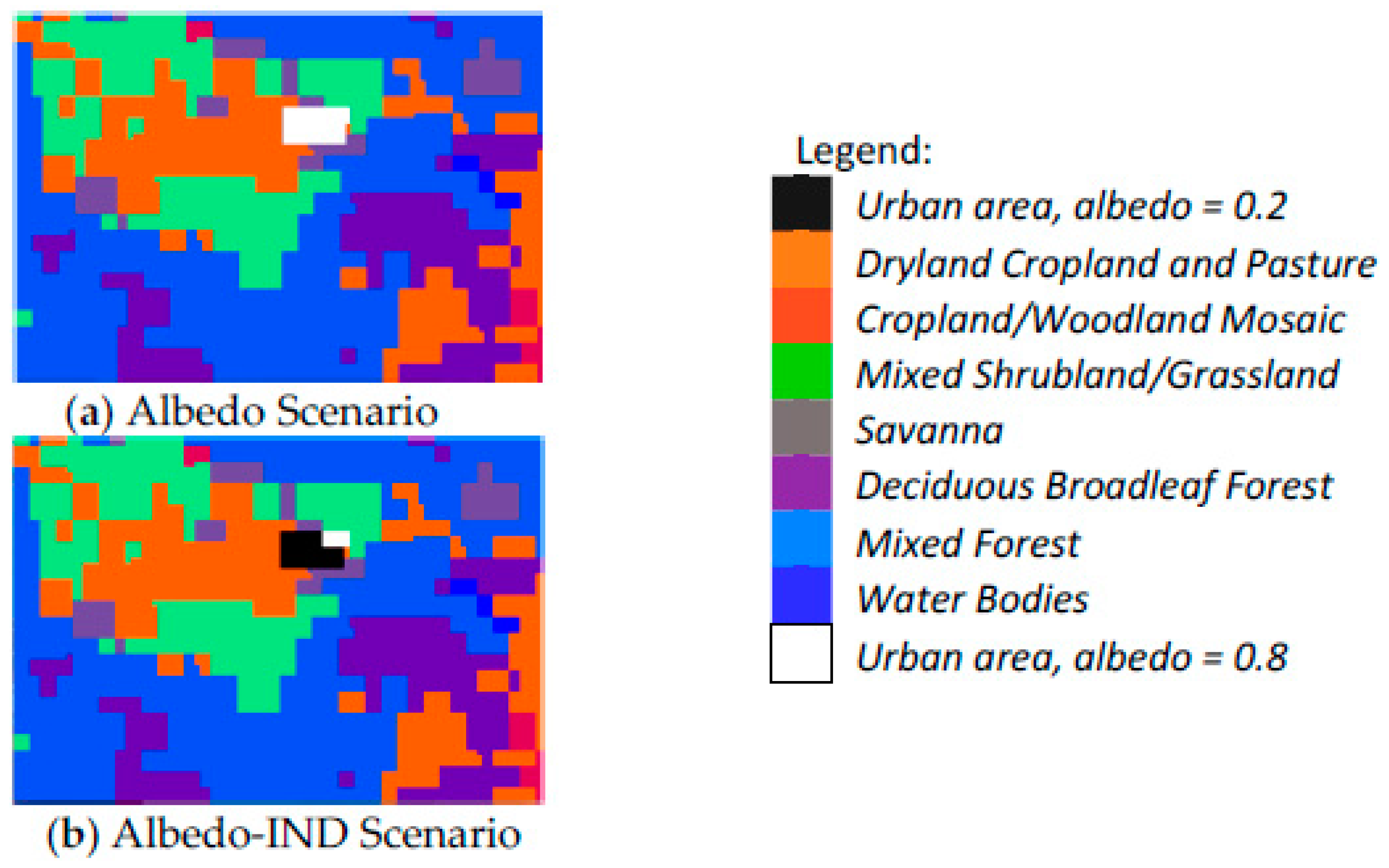 Sustainability 08 00999 g004 550