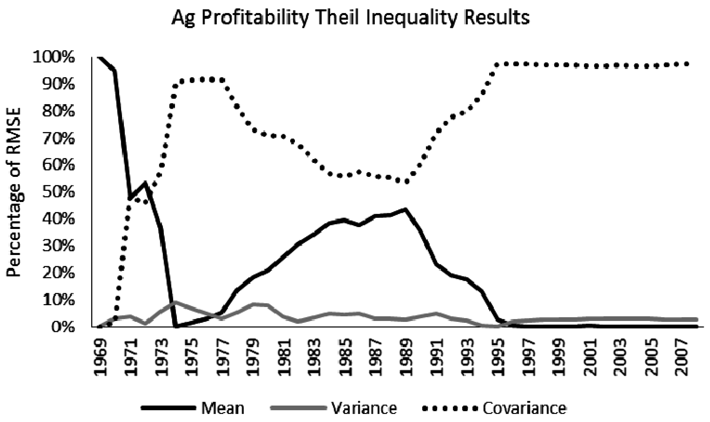 Sustainability 08 01019 g015